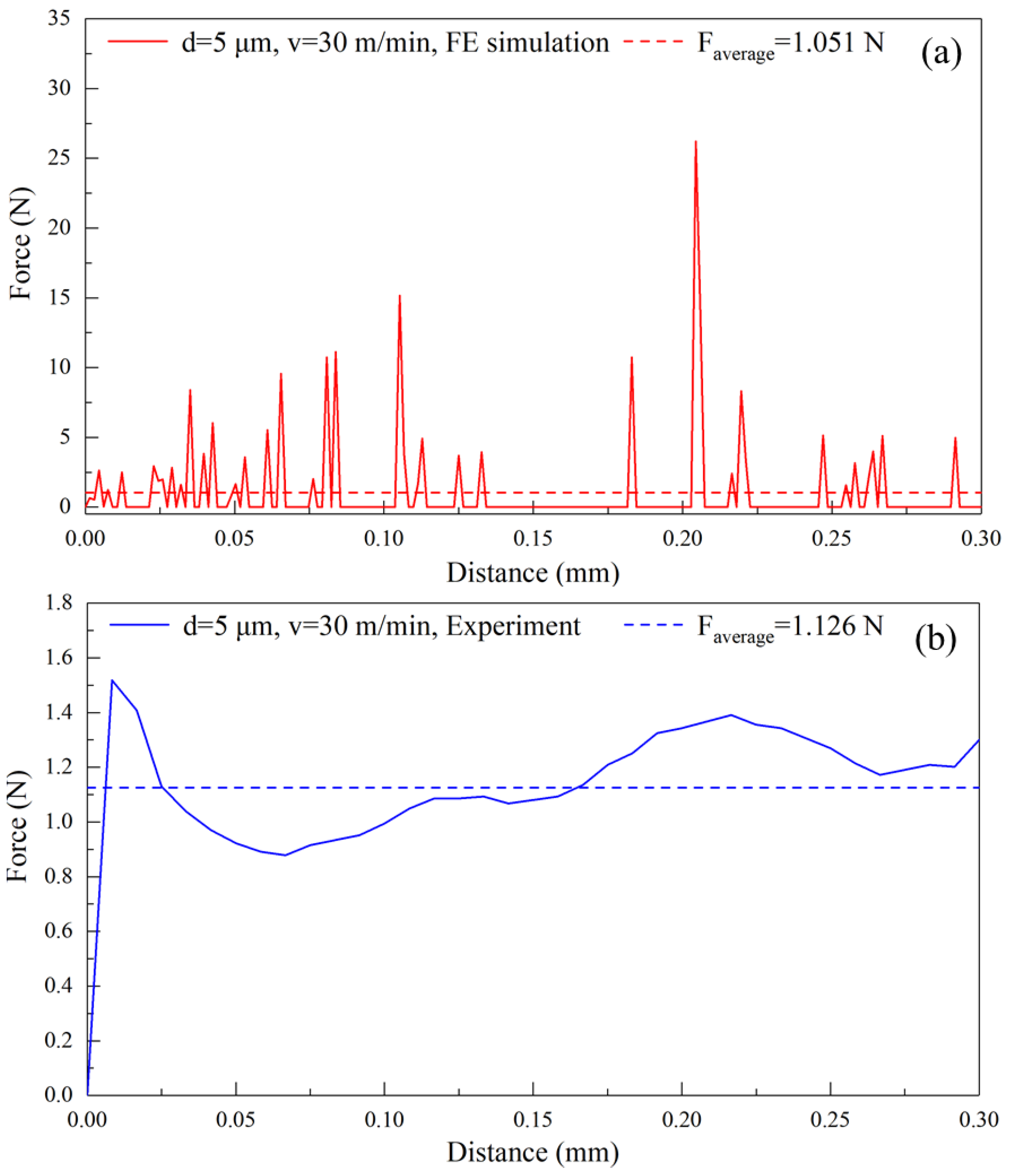 Materials 17 03861 g004