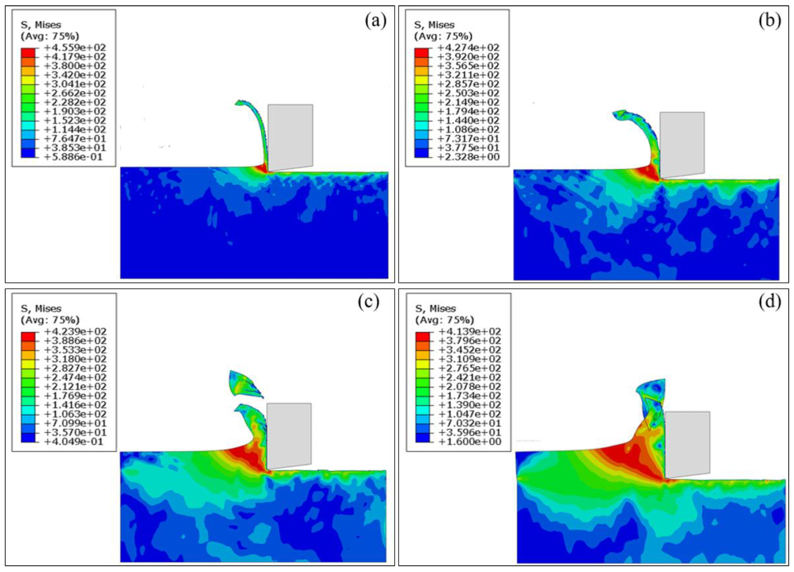 Materials 17 03861 g006
