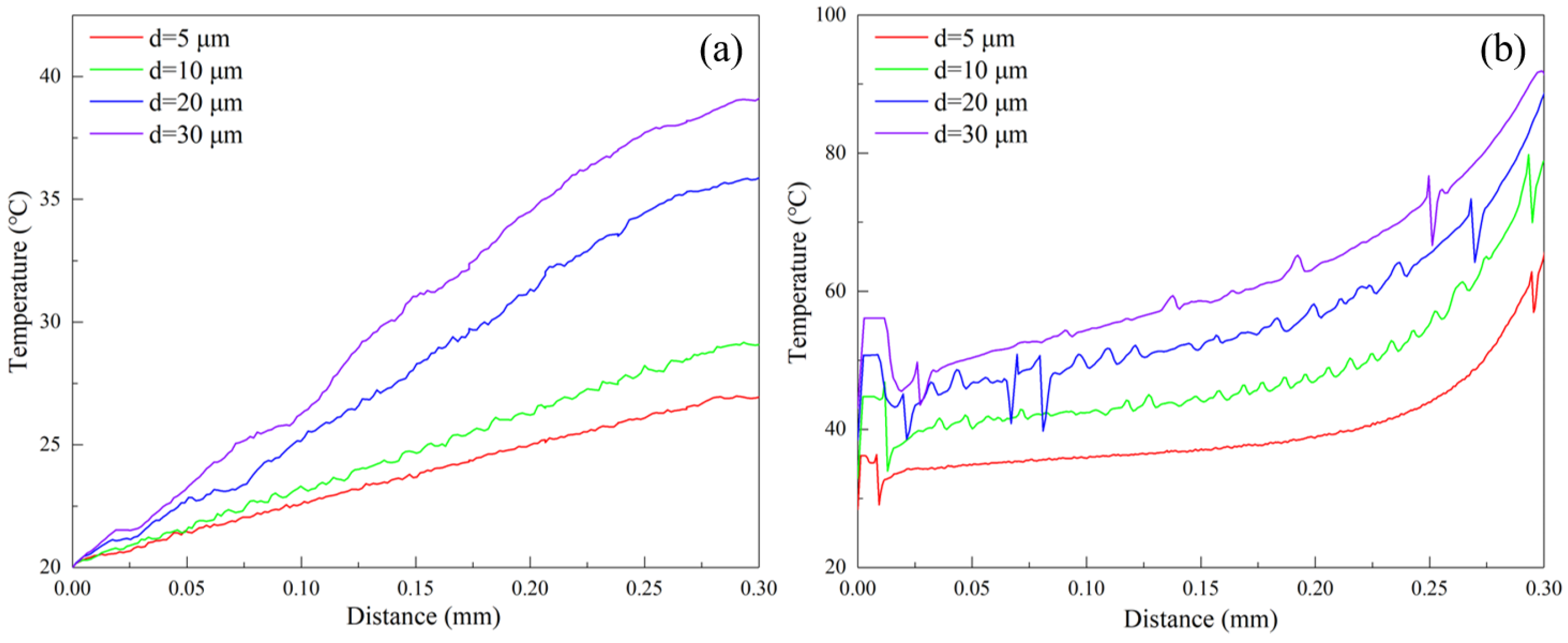 Materials 17 03861 g009