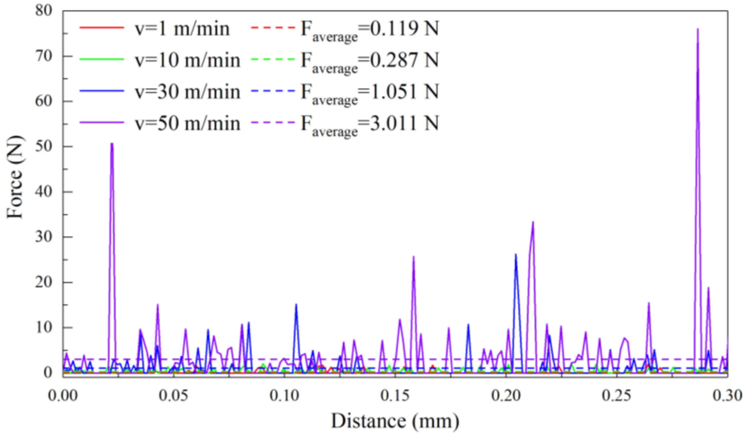 Materials 17 03861 g012