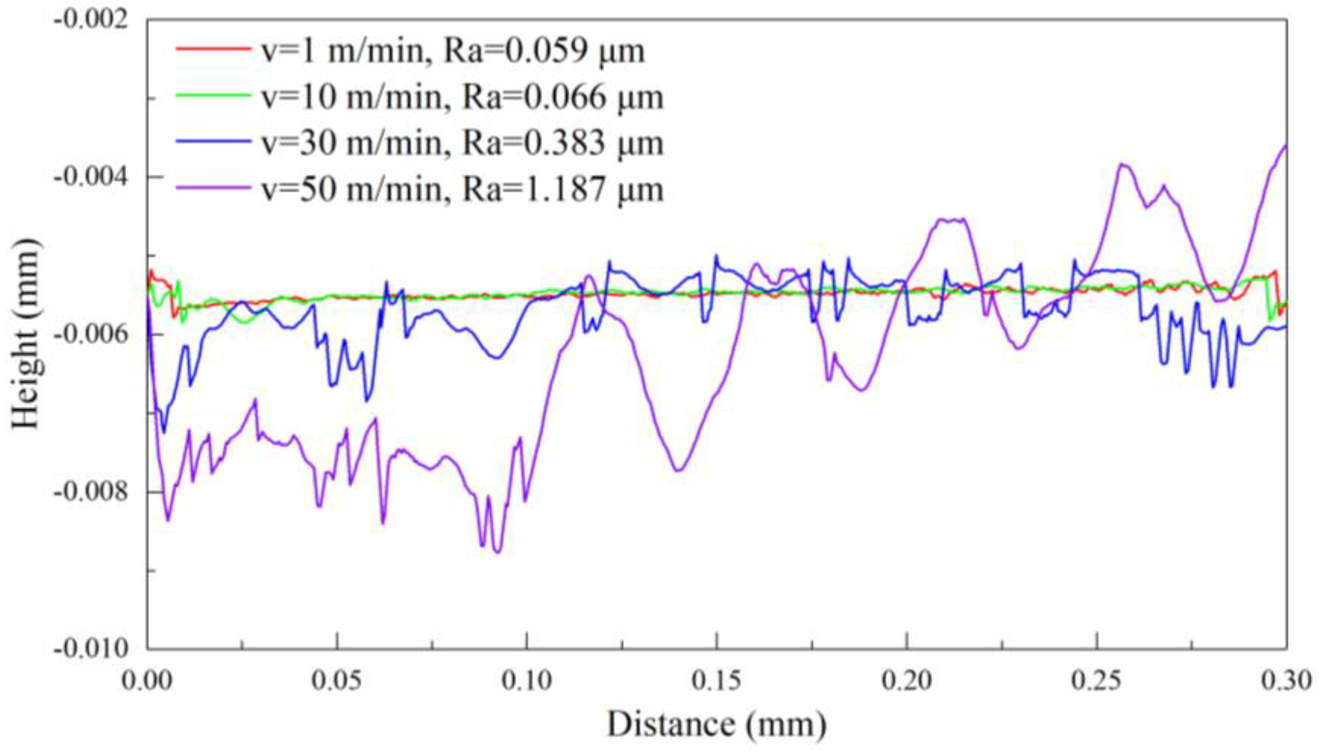 Materials 17 03861 g015