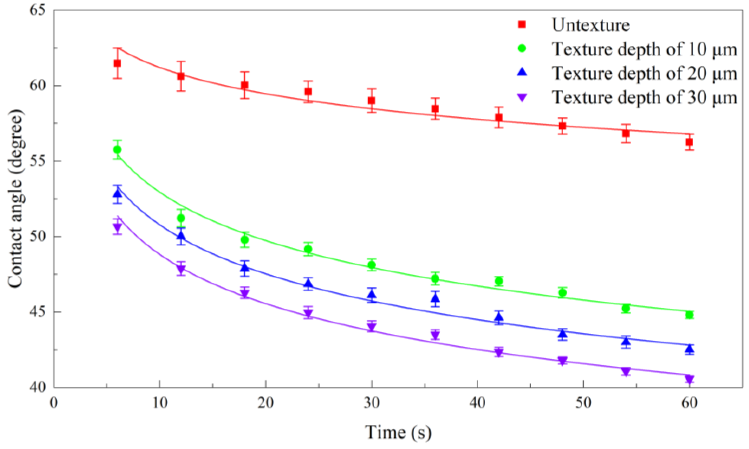 Materials 17 03861 g019