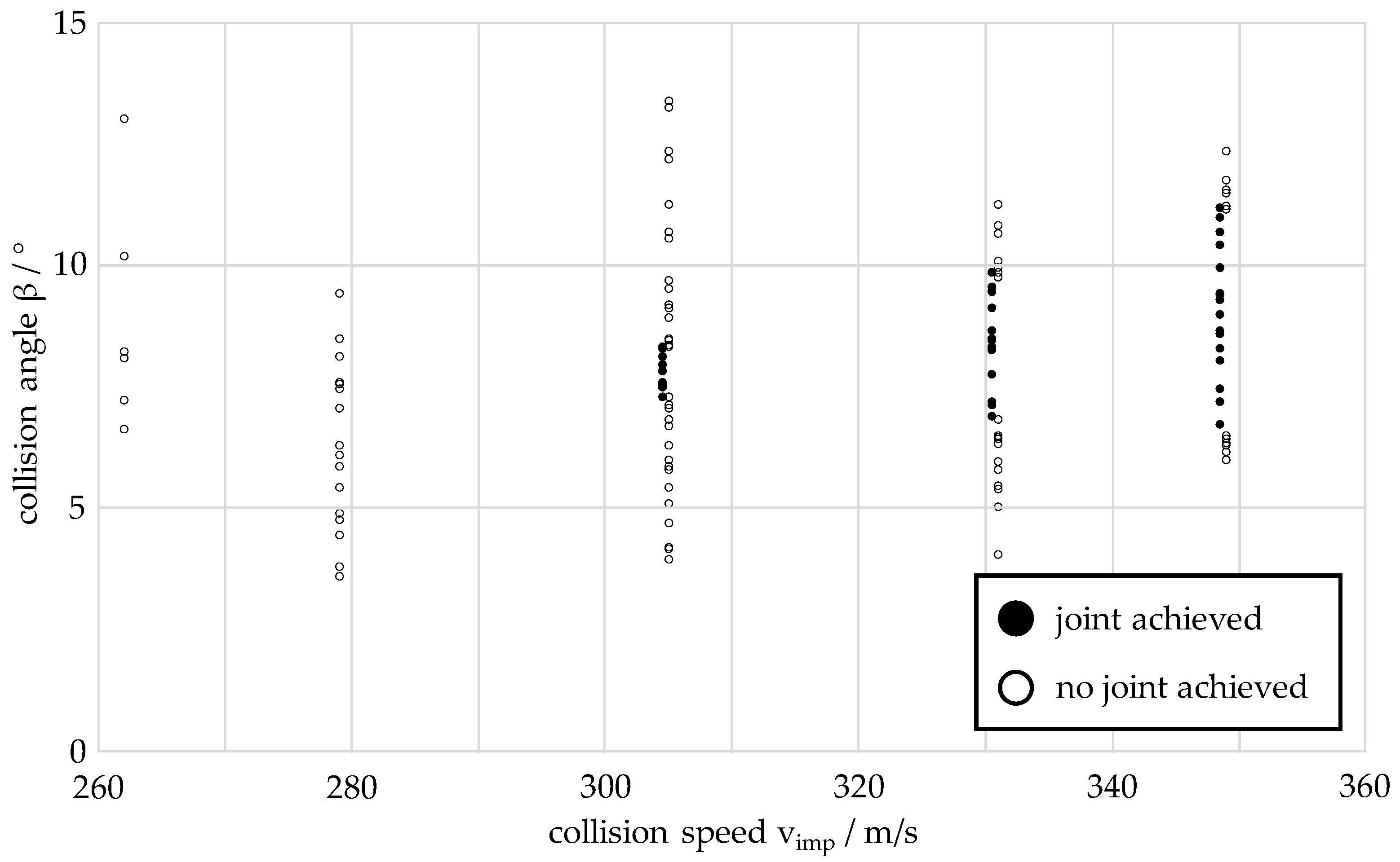 Materials 17 03863 g003
