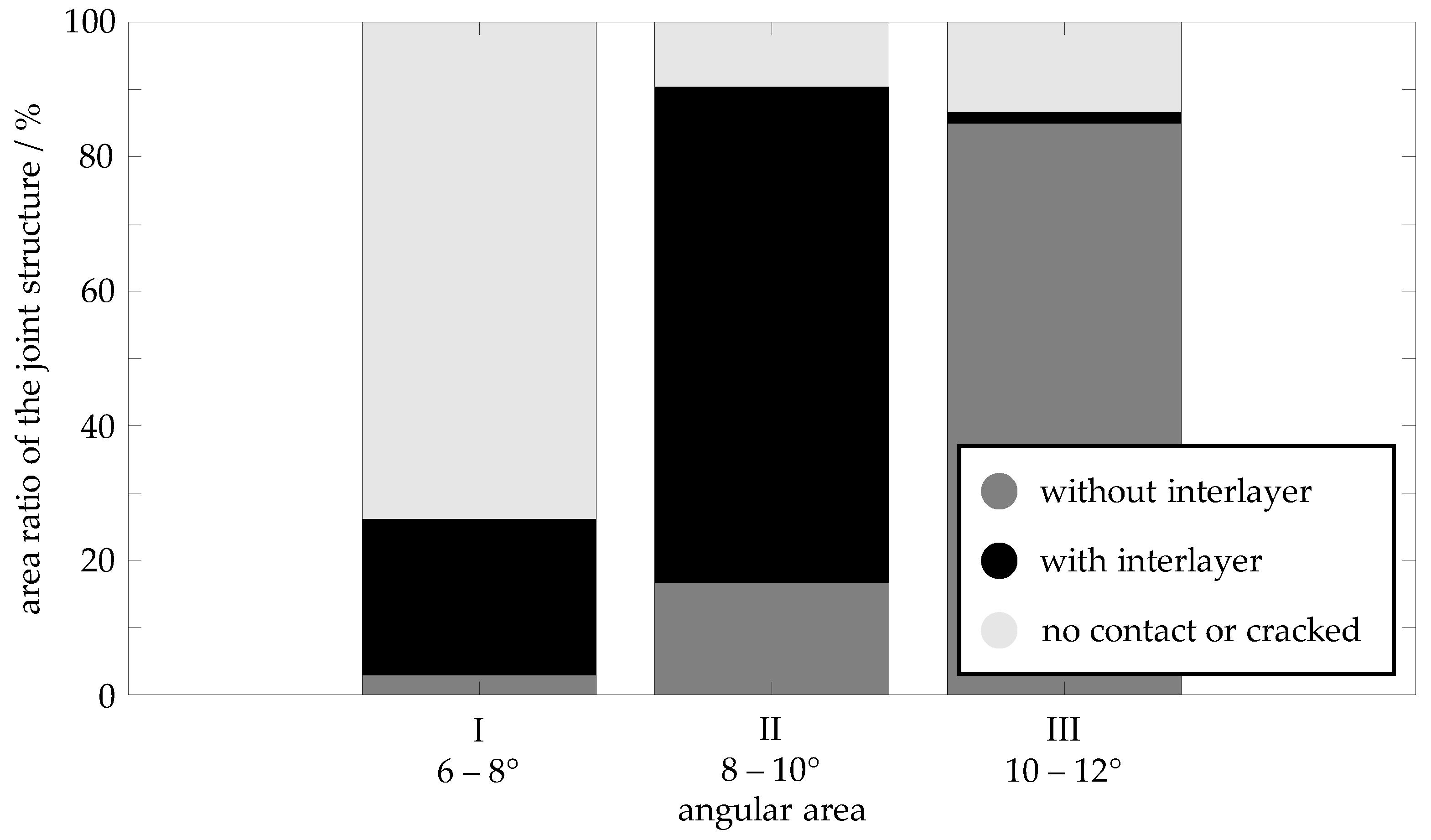 Materials 17 03863 g008