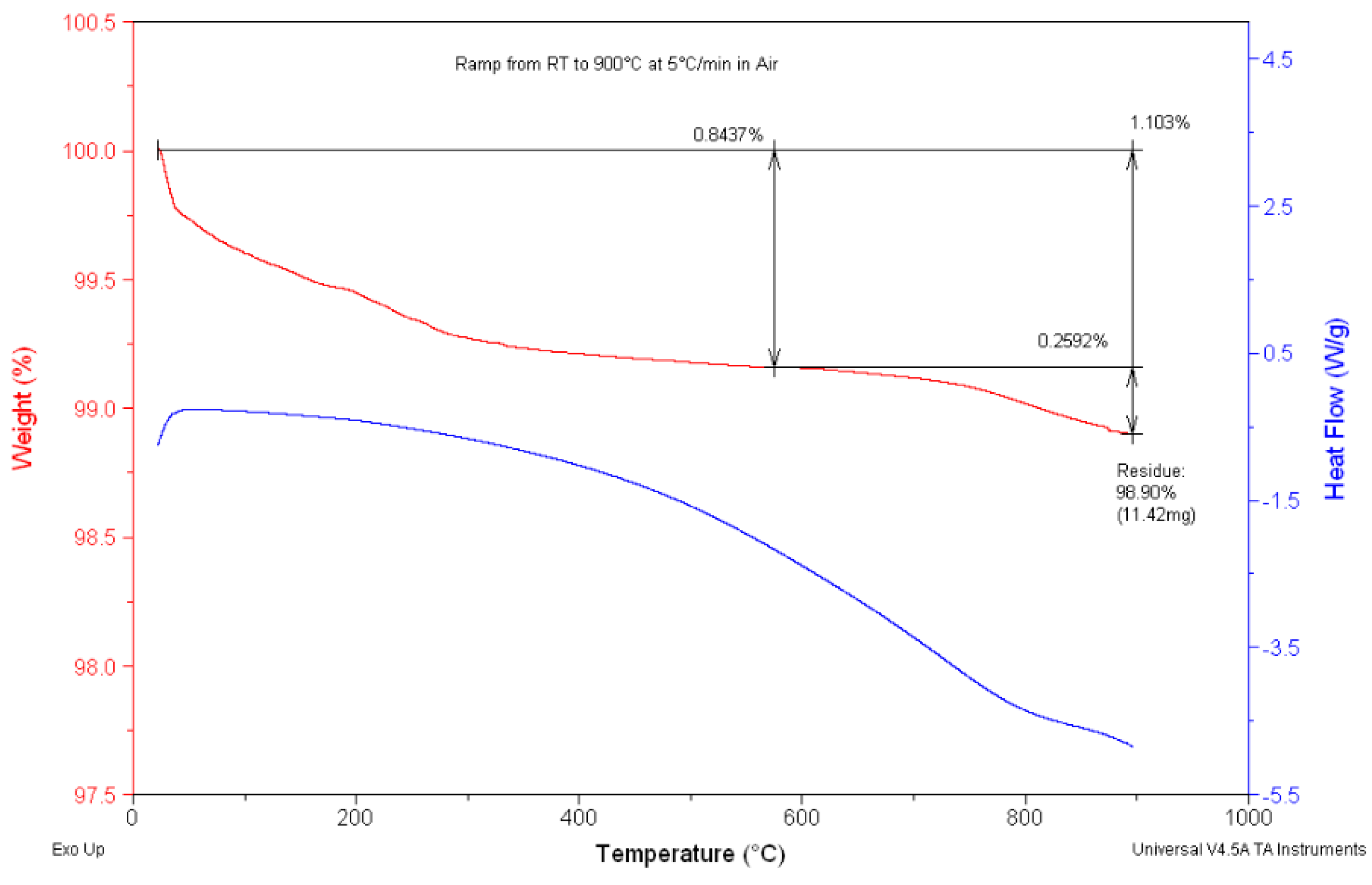 Materials 17 03864 g006