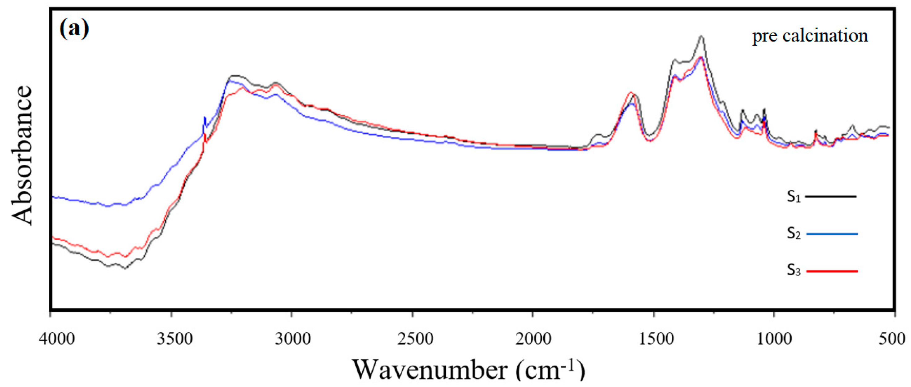 Materials 17 03864 g007a
