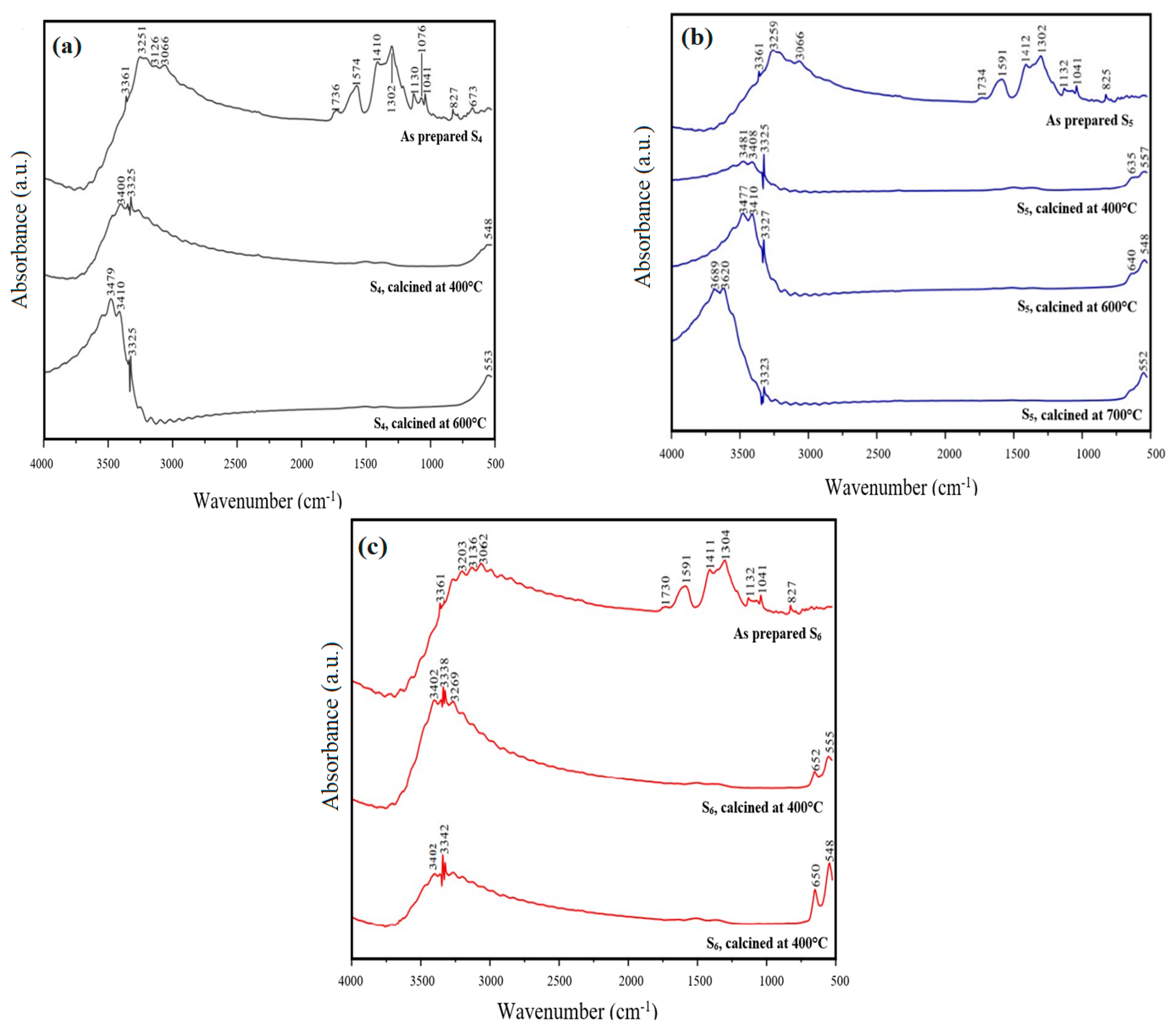 Materials 17 03864 g008