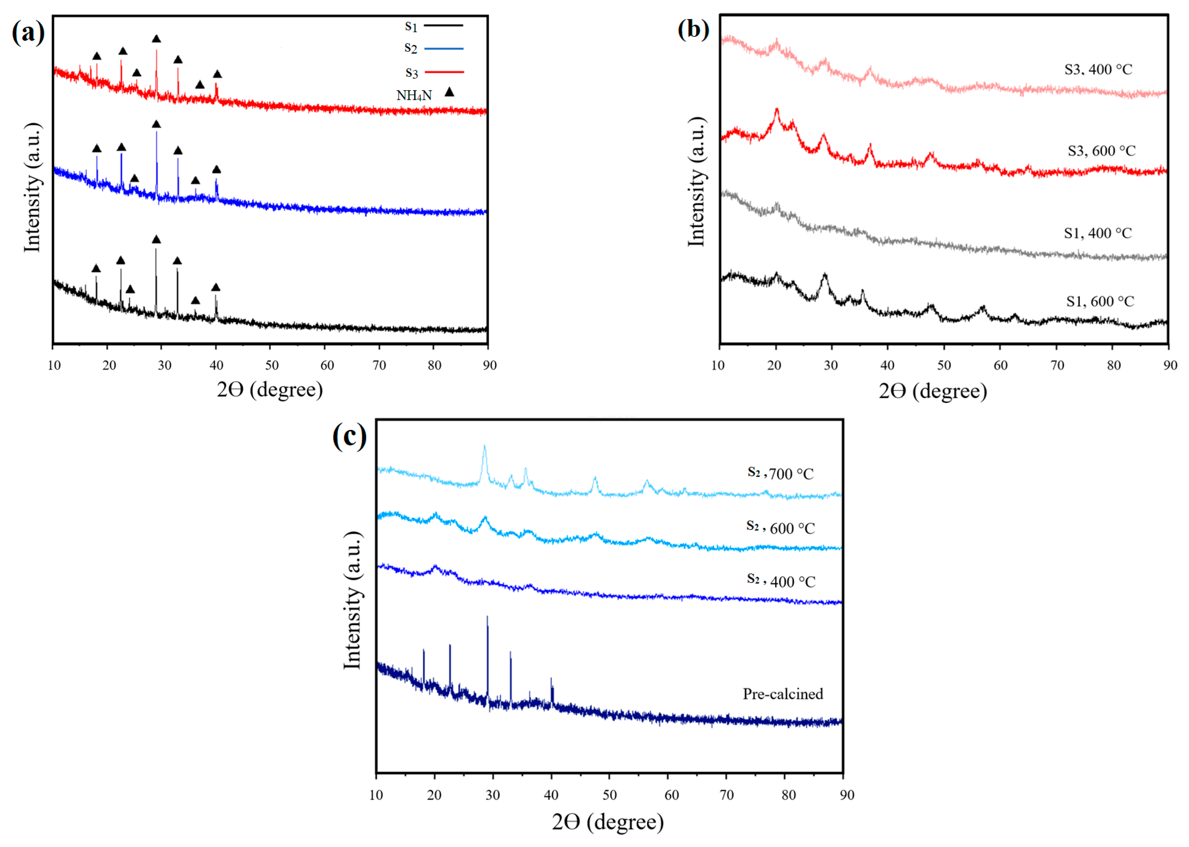 Materials 17 03864 g009