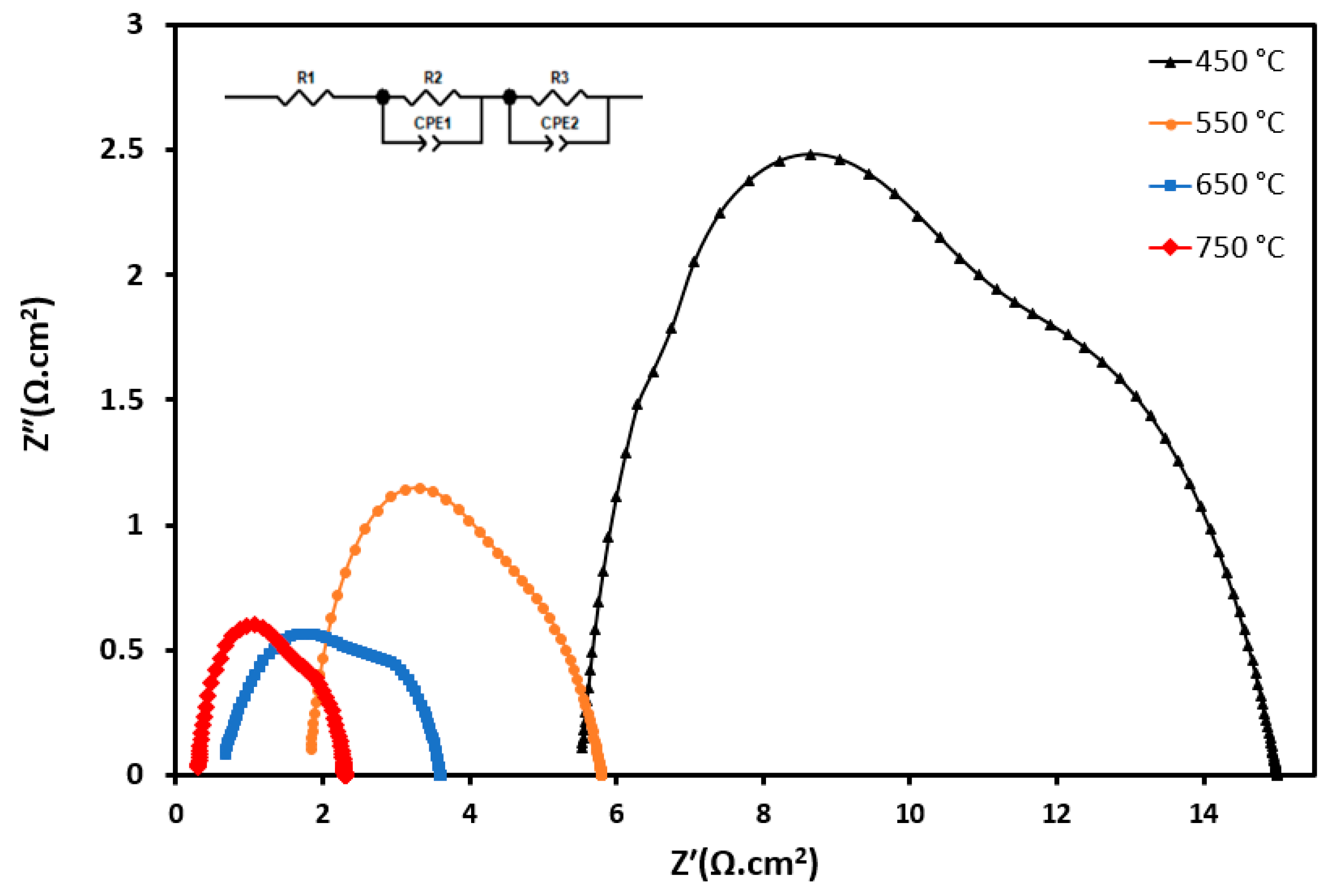Materials 17 03864 g015