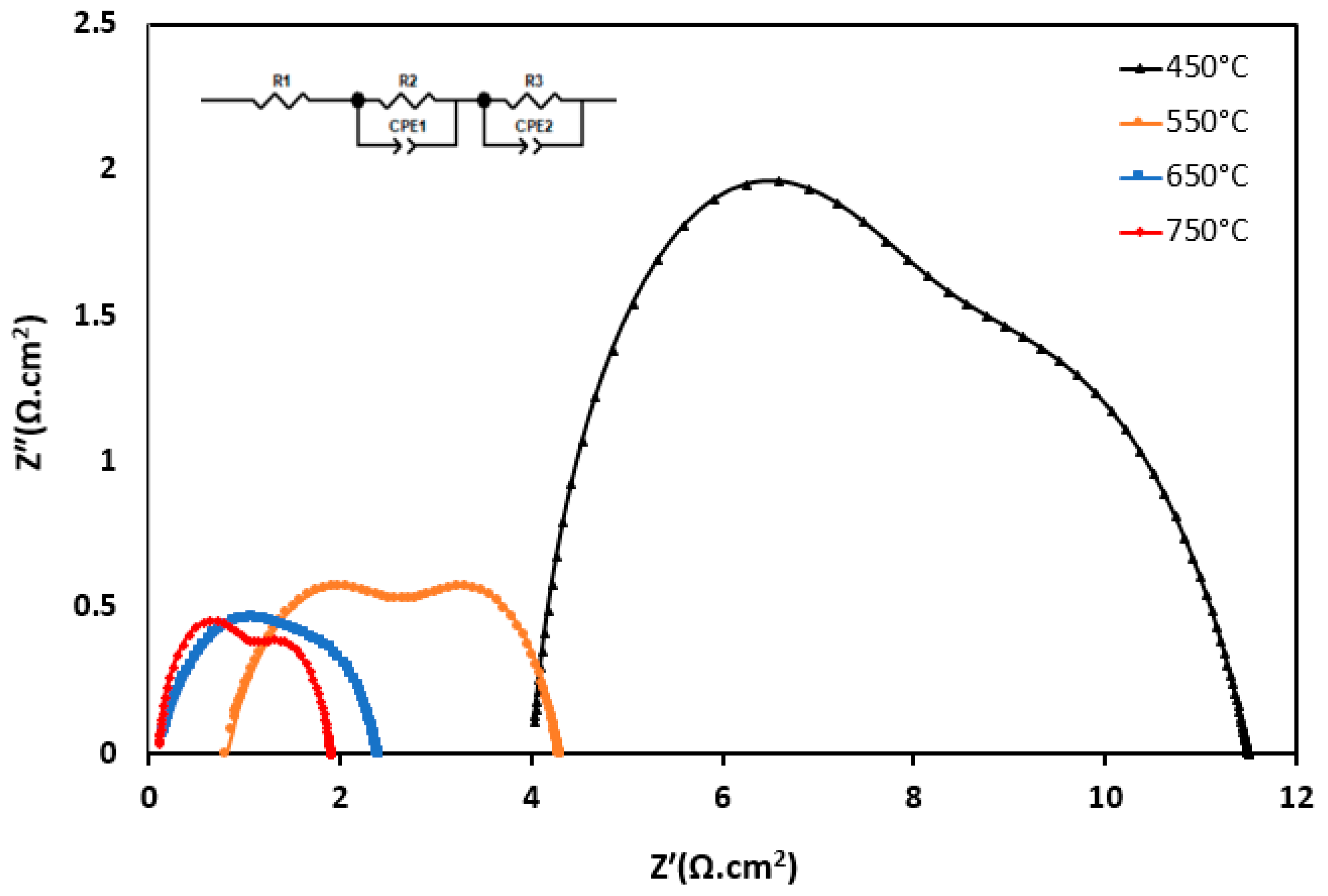 Materials 17 03864 g017