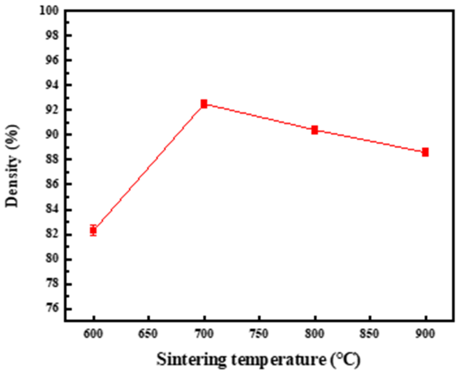 Materials 17 03866 g005