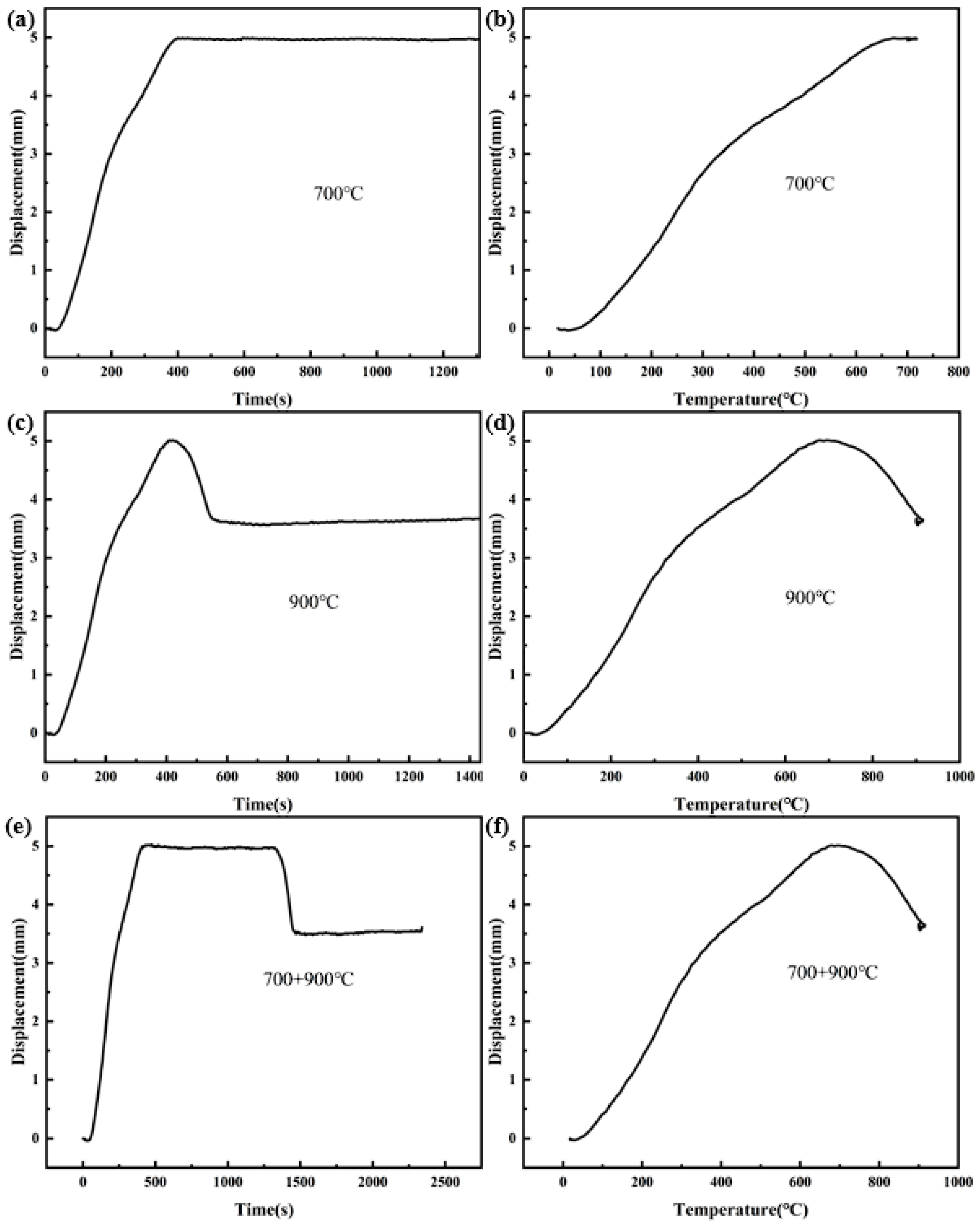 Materials 17 03866 g006