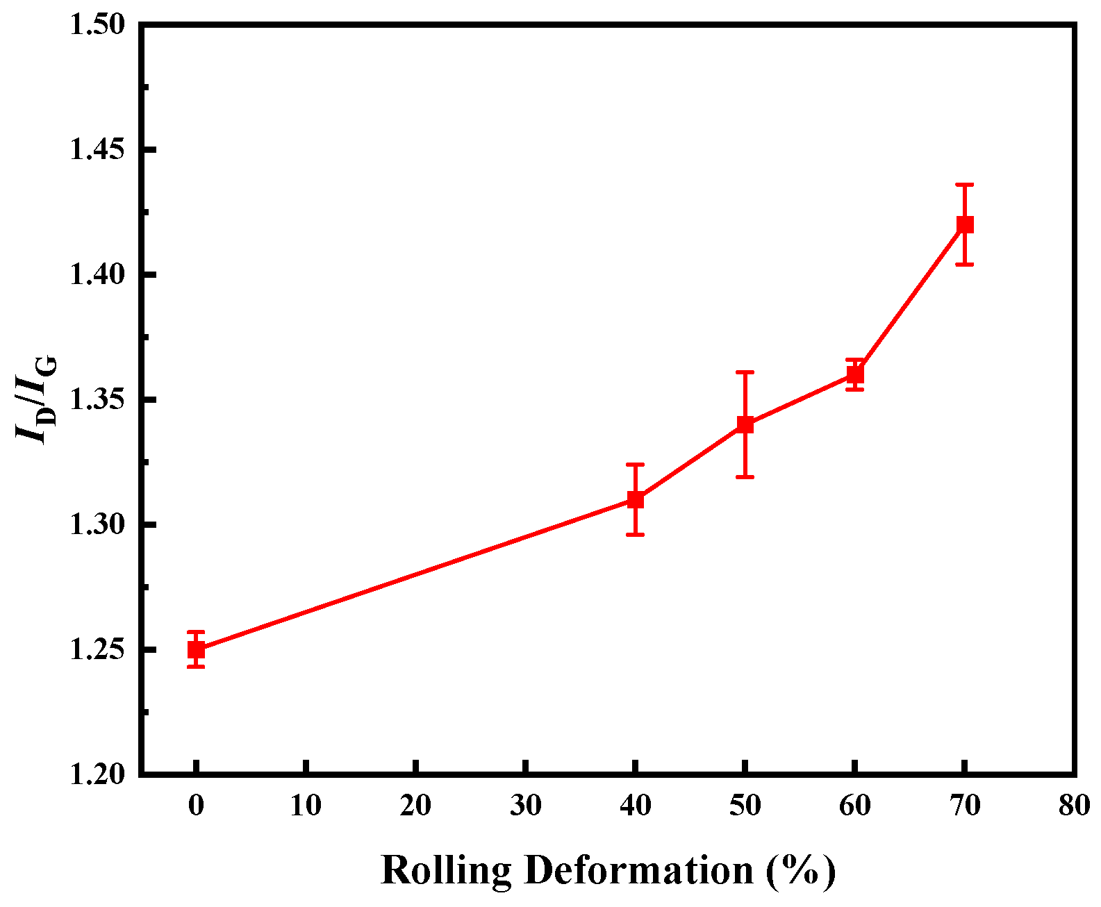 Materials 17 03866 g010