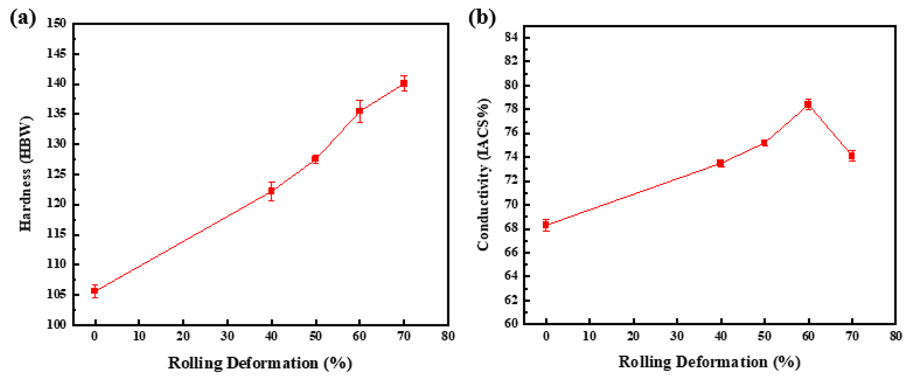 Materials 17 03866 g012