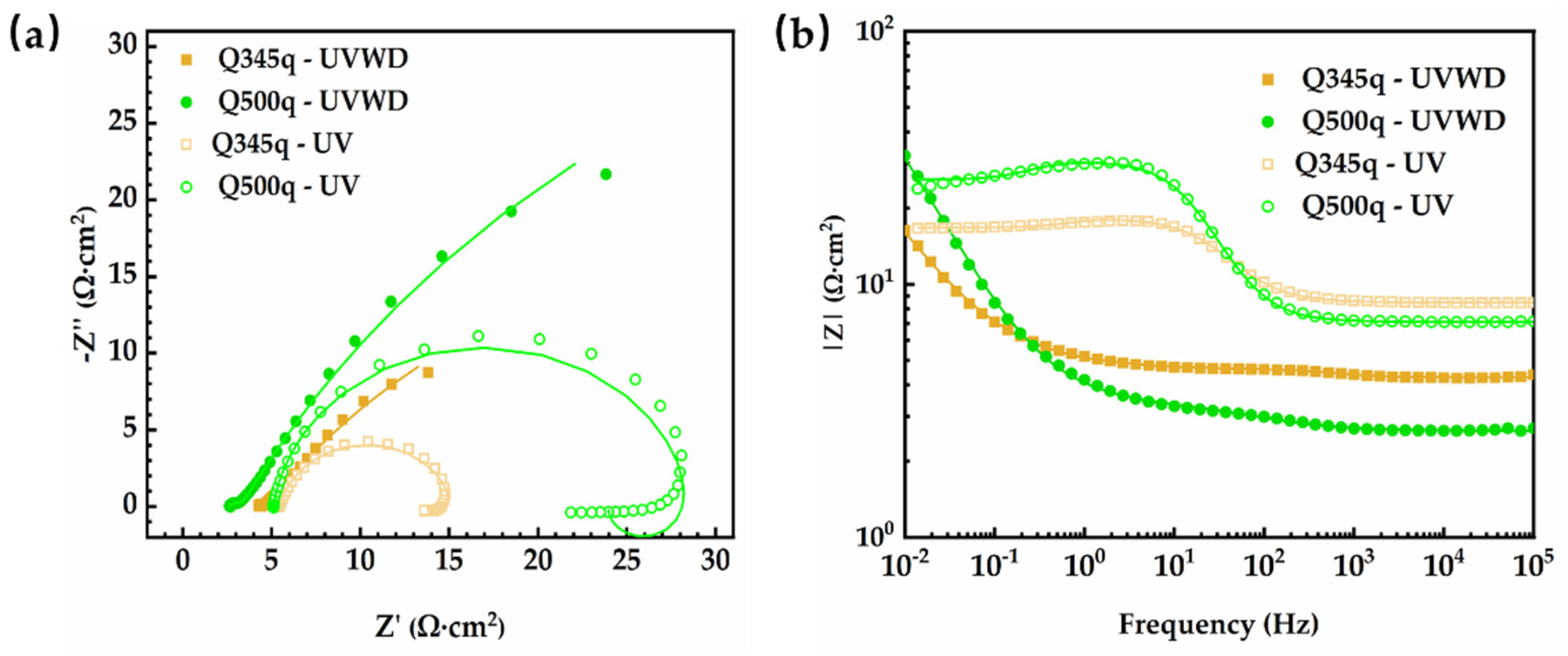Materials 17 03870 g014