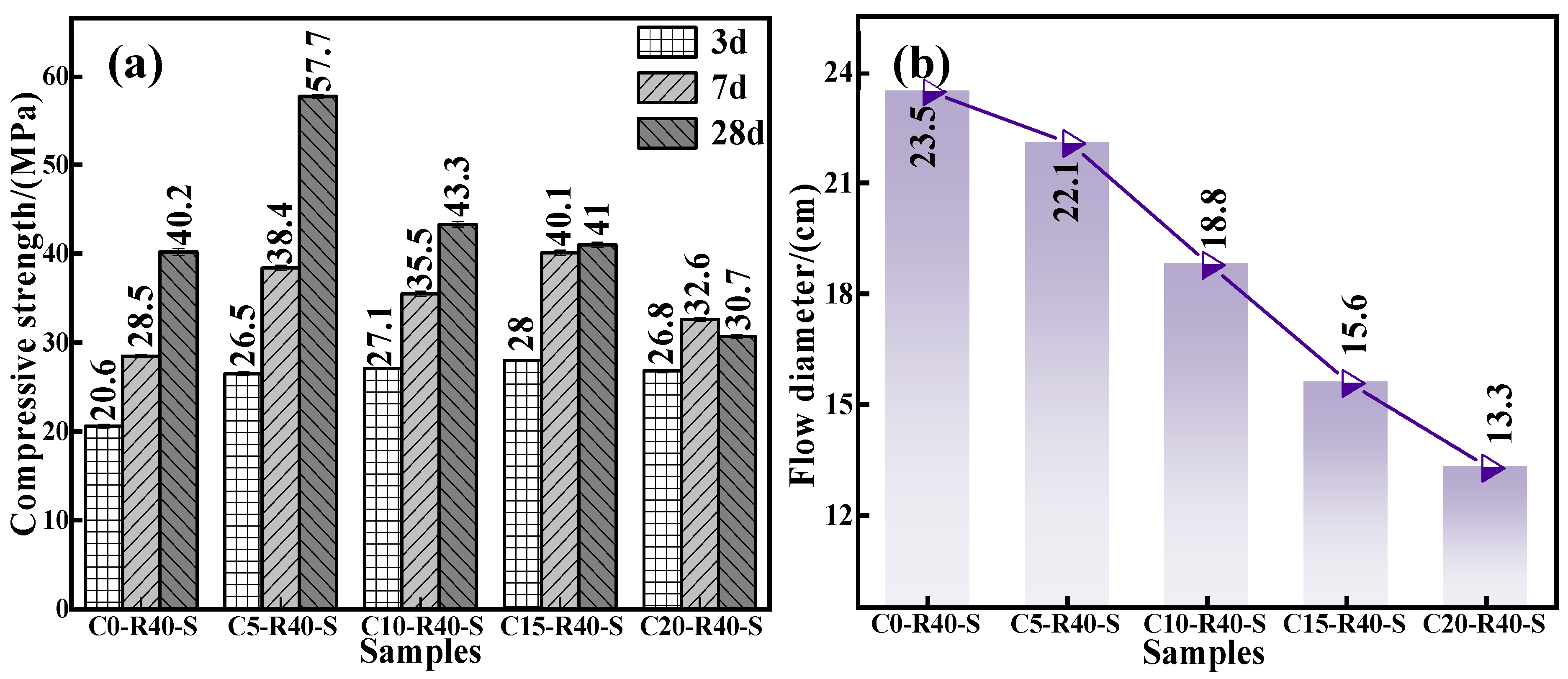 Materials 17 03874 g003