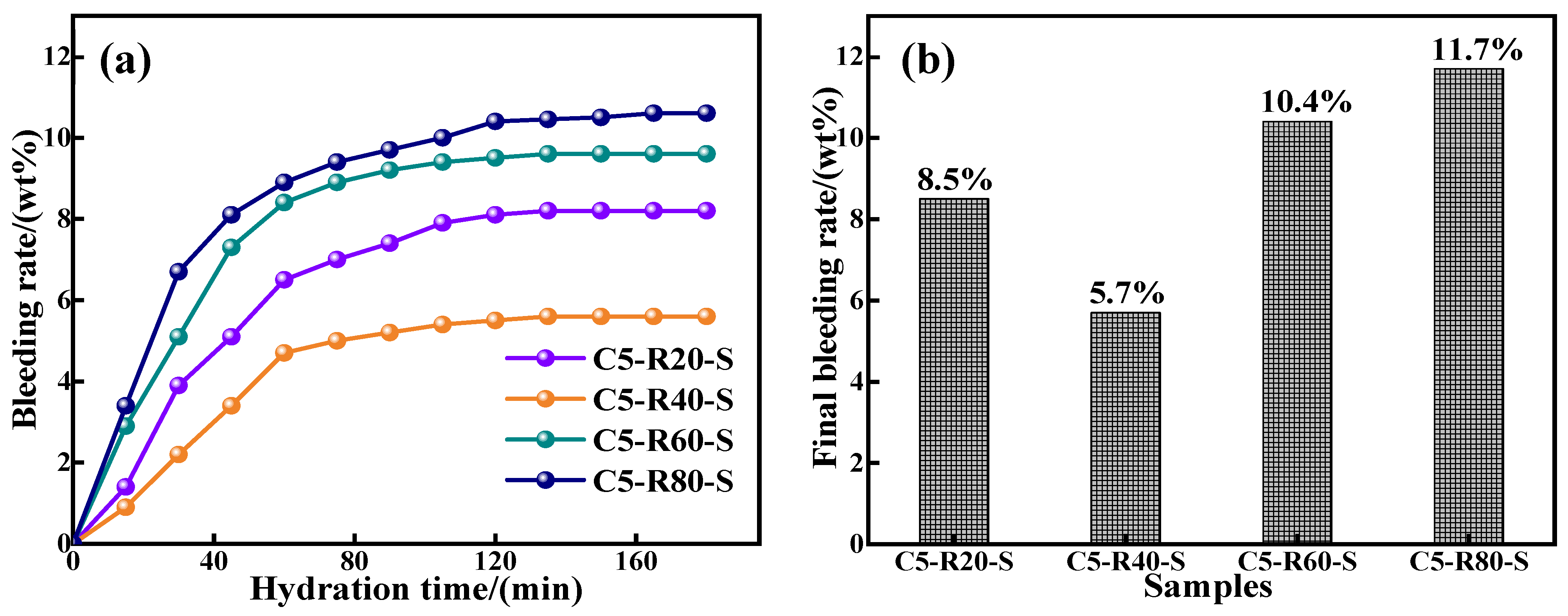 Materials 17 03874 g008