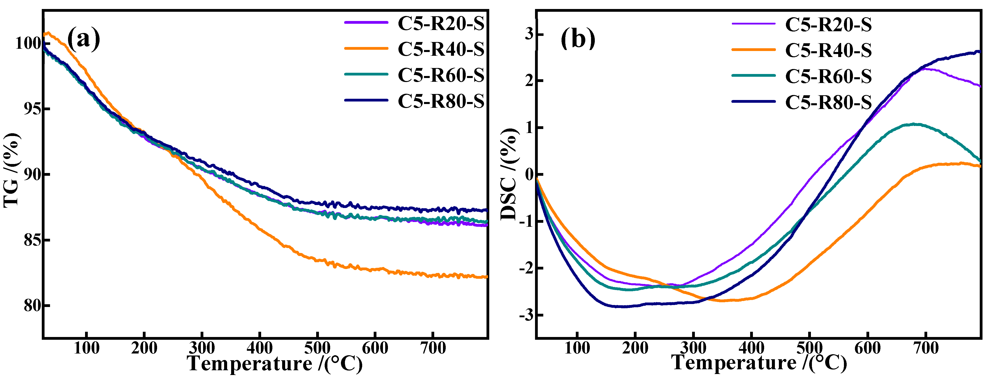 Materials 17 03874 g013