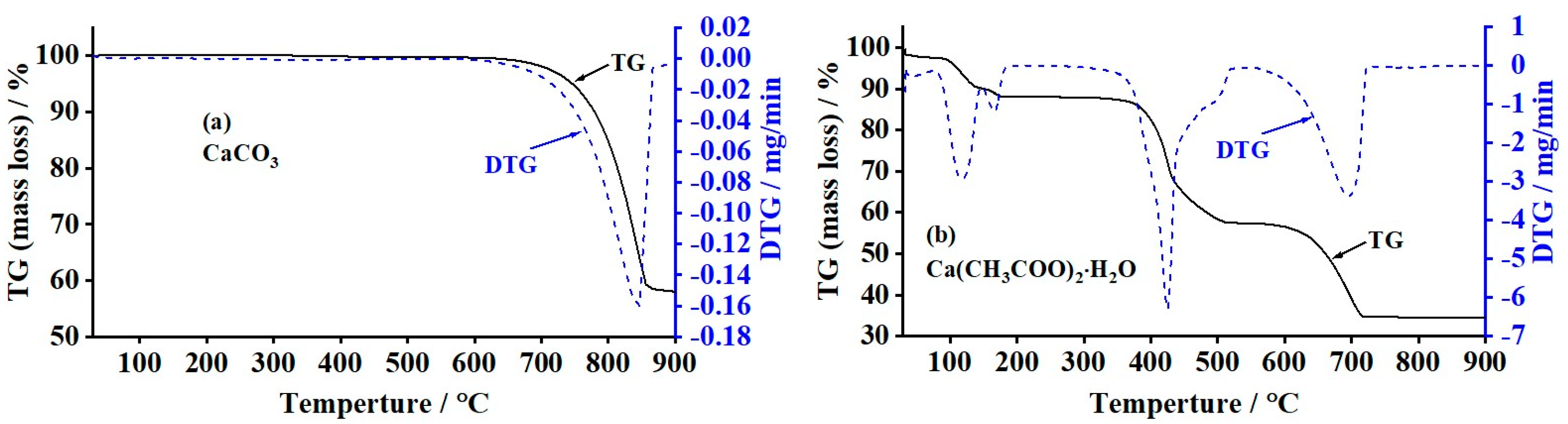 Materials 17 03875 g001