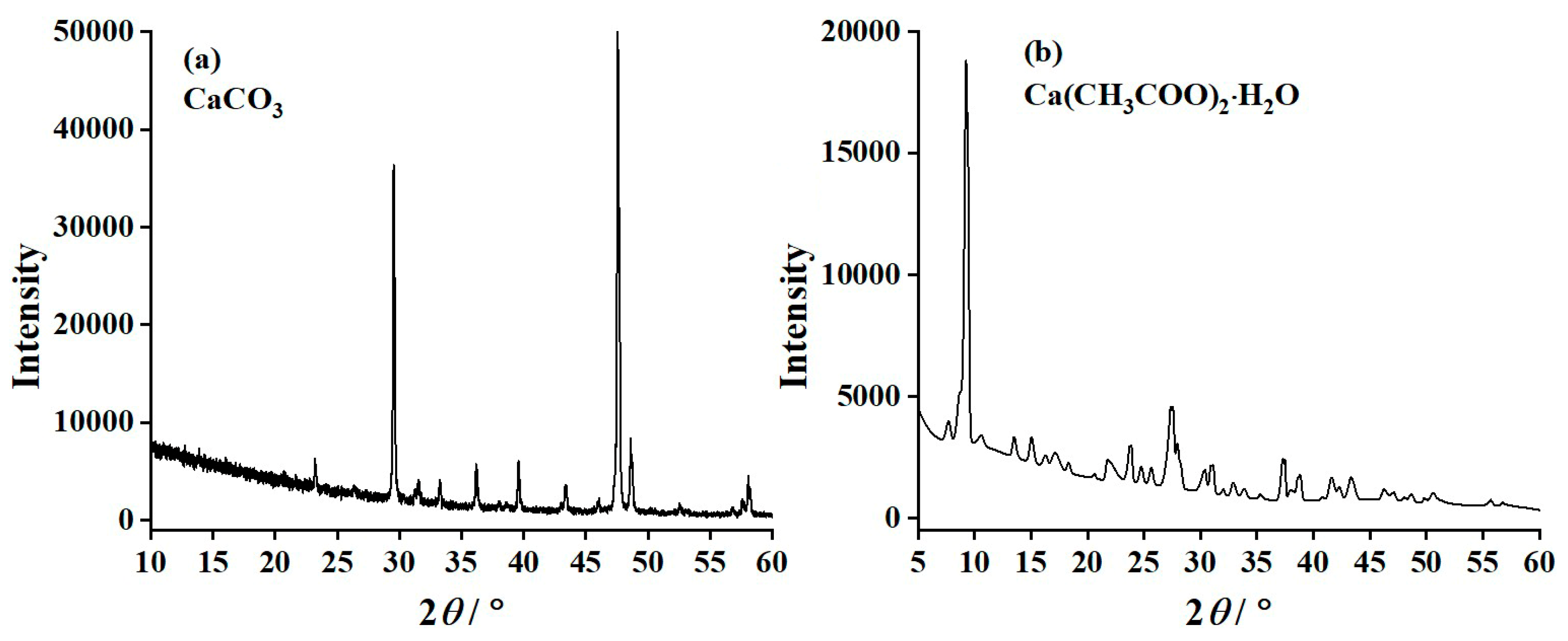 Materials 17 03875 g002