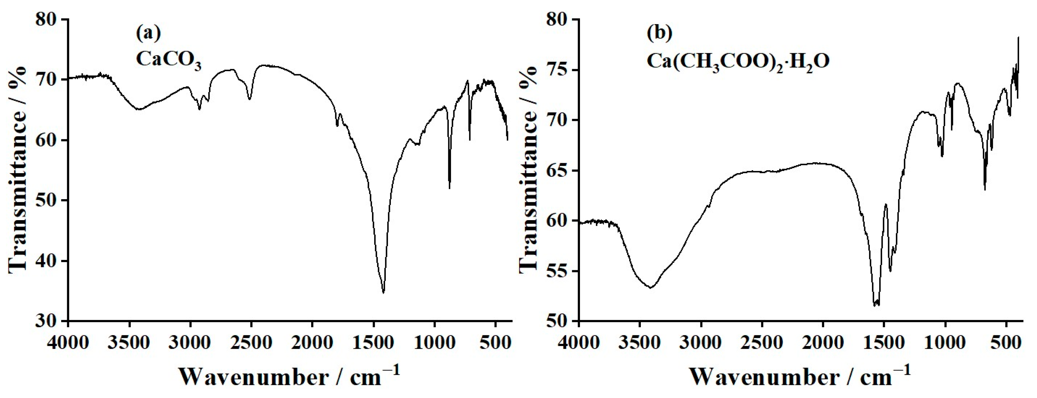 Materials 17 03875 g004