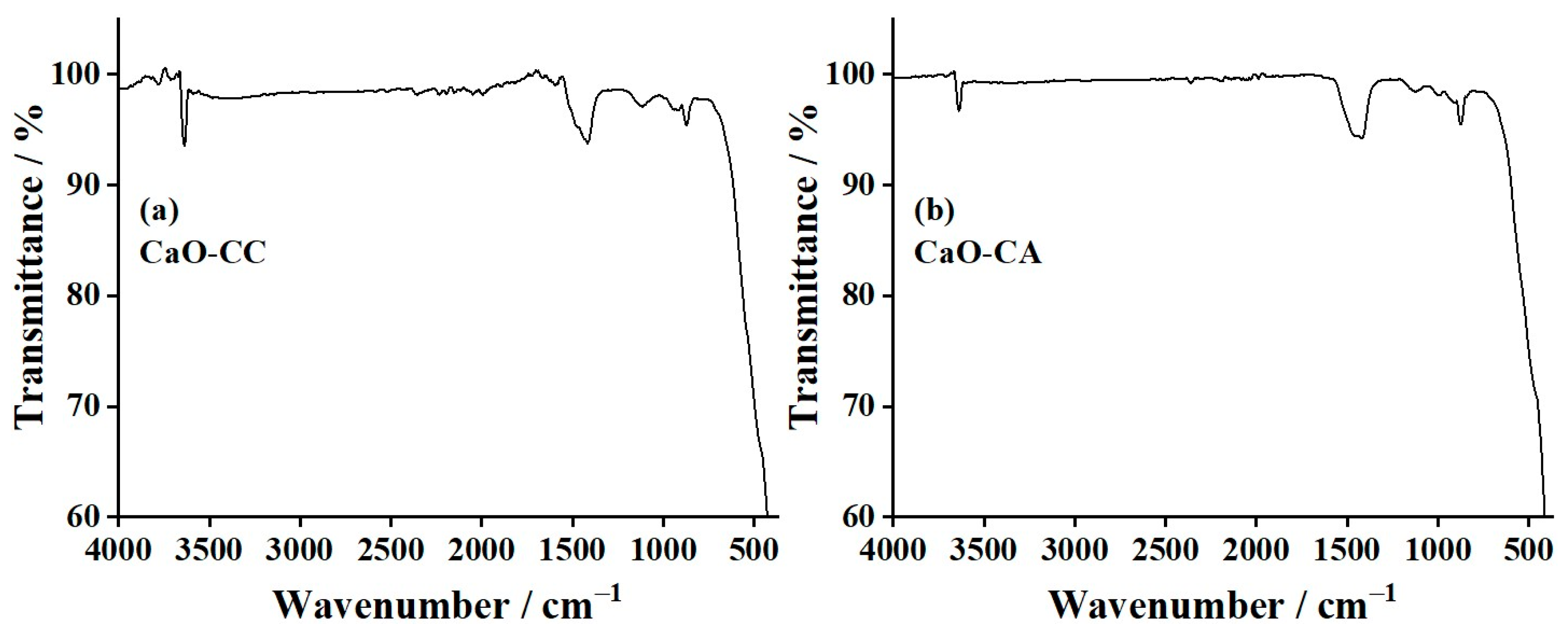 Materials 17 03875 g005