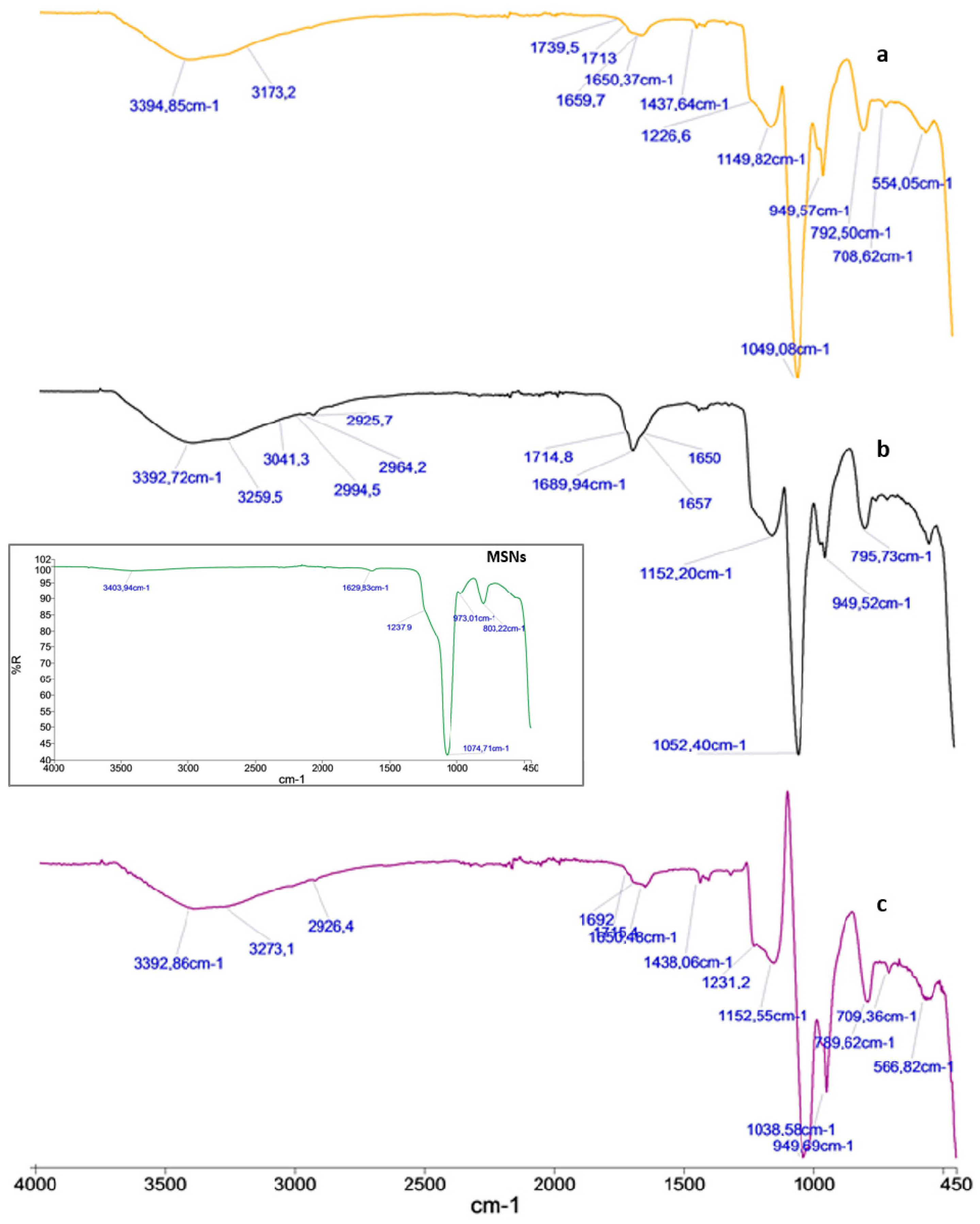 Materials 17 03877 g002