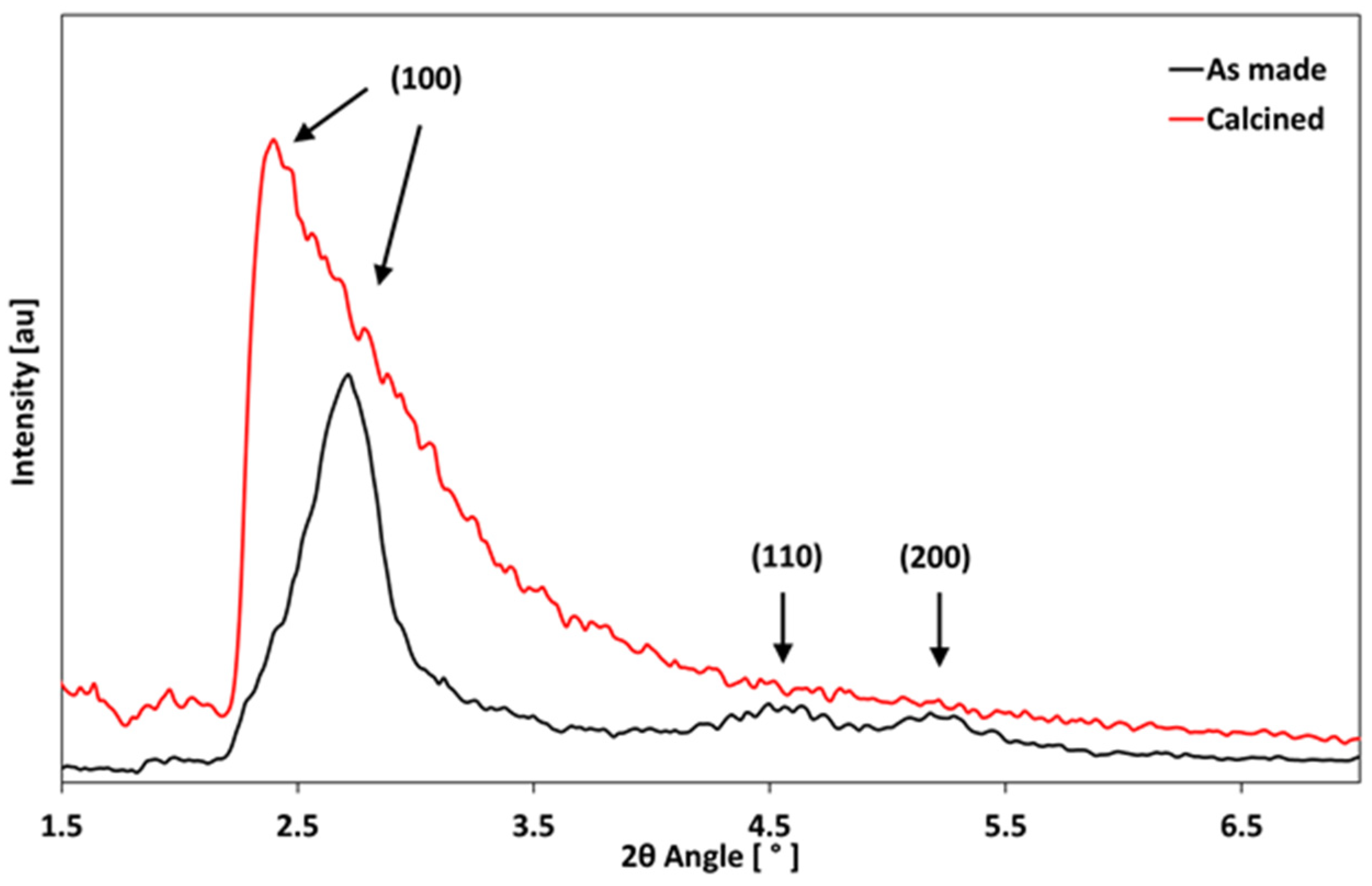 Materials 17 03877 g005