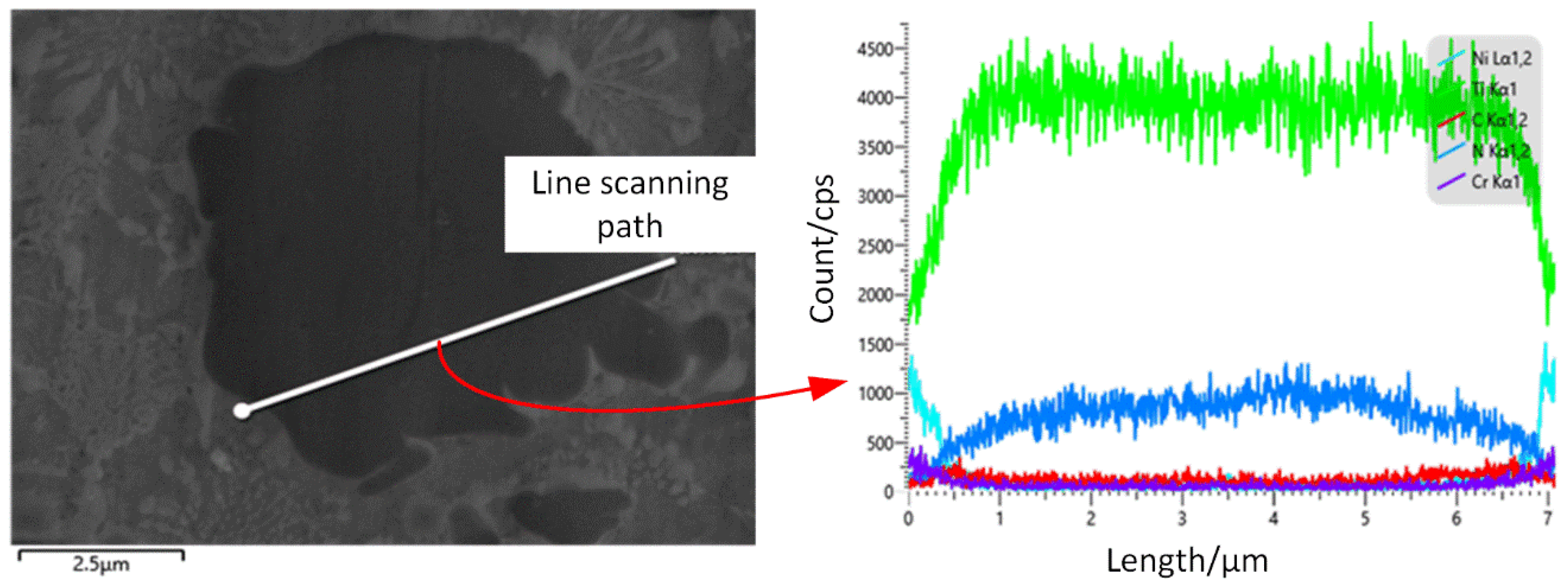 Materials 17 03878 g007