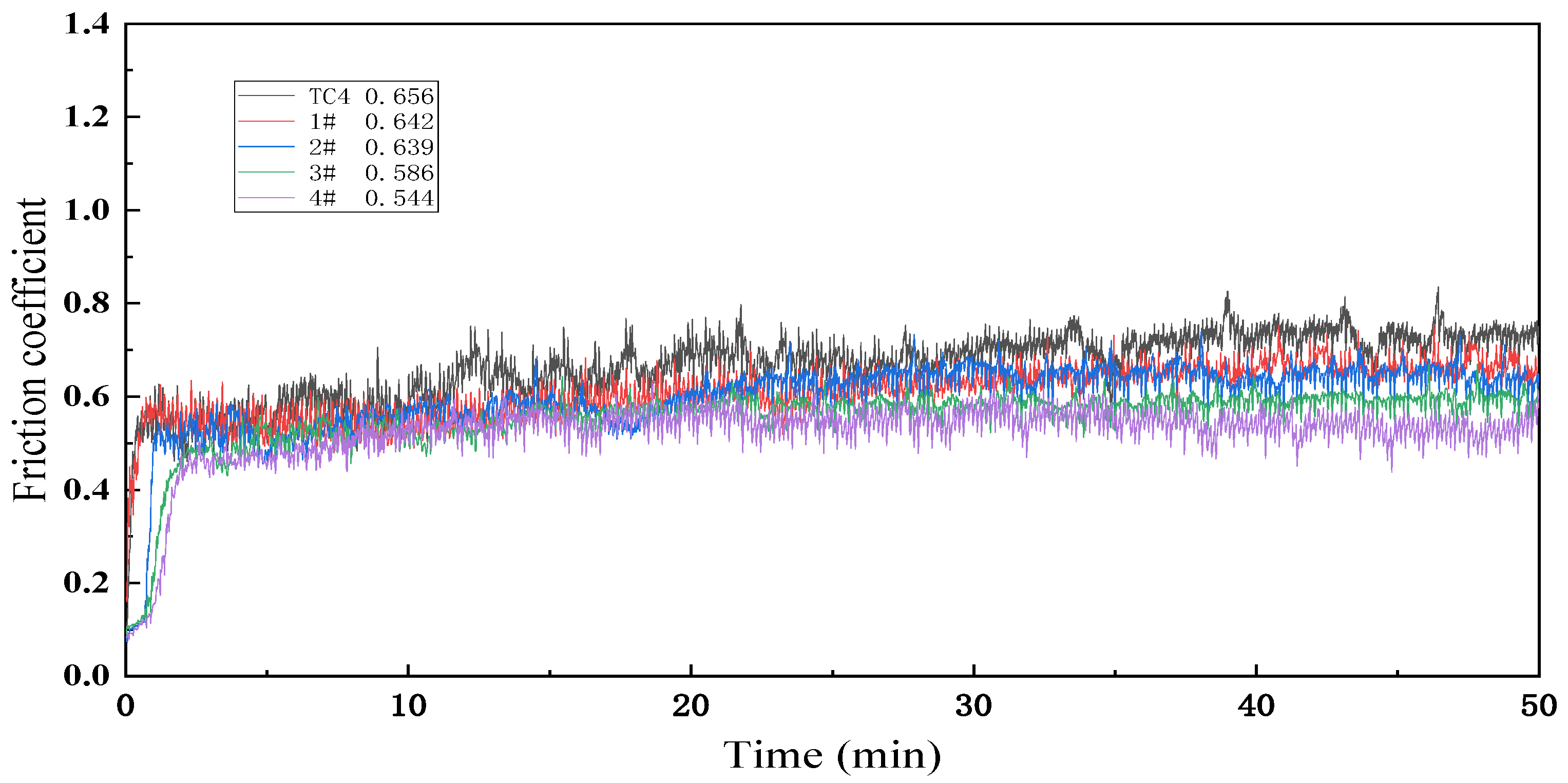 Materials 17 03878 g008