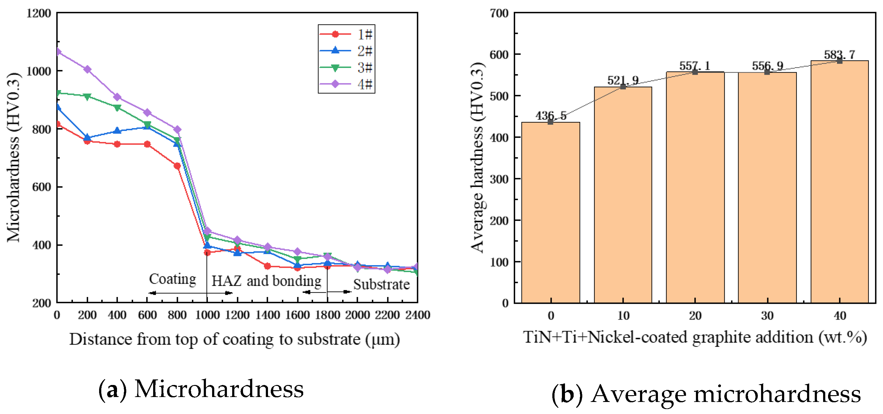 Materials 17 03878 g011
