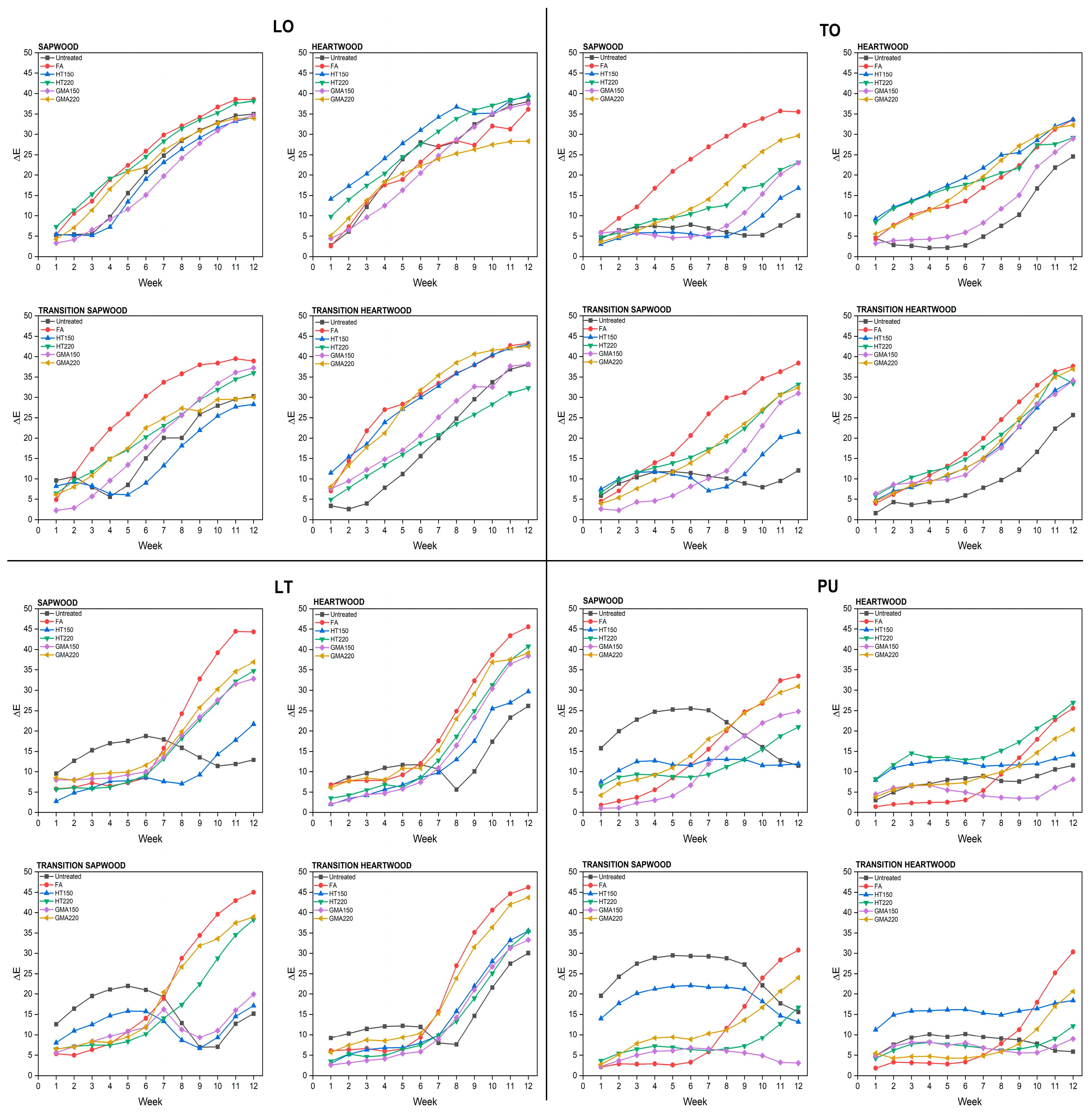 Materials 17 03881 g002 Materials 17 03881 g002