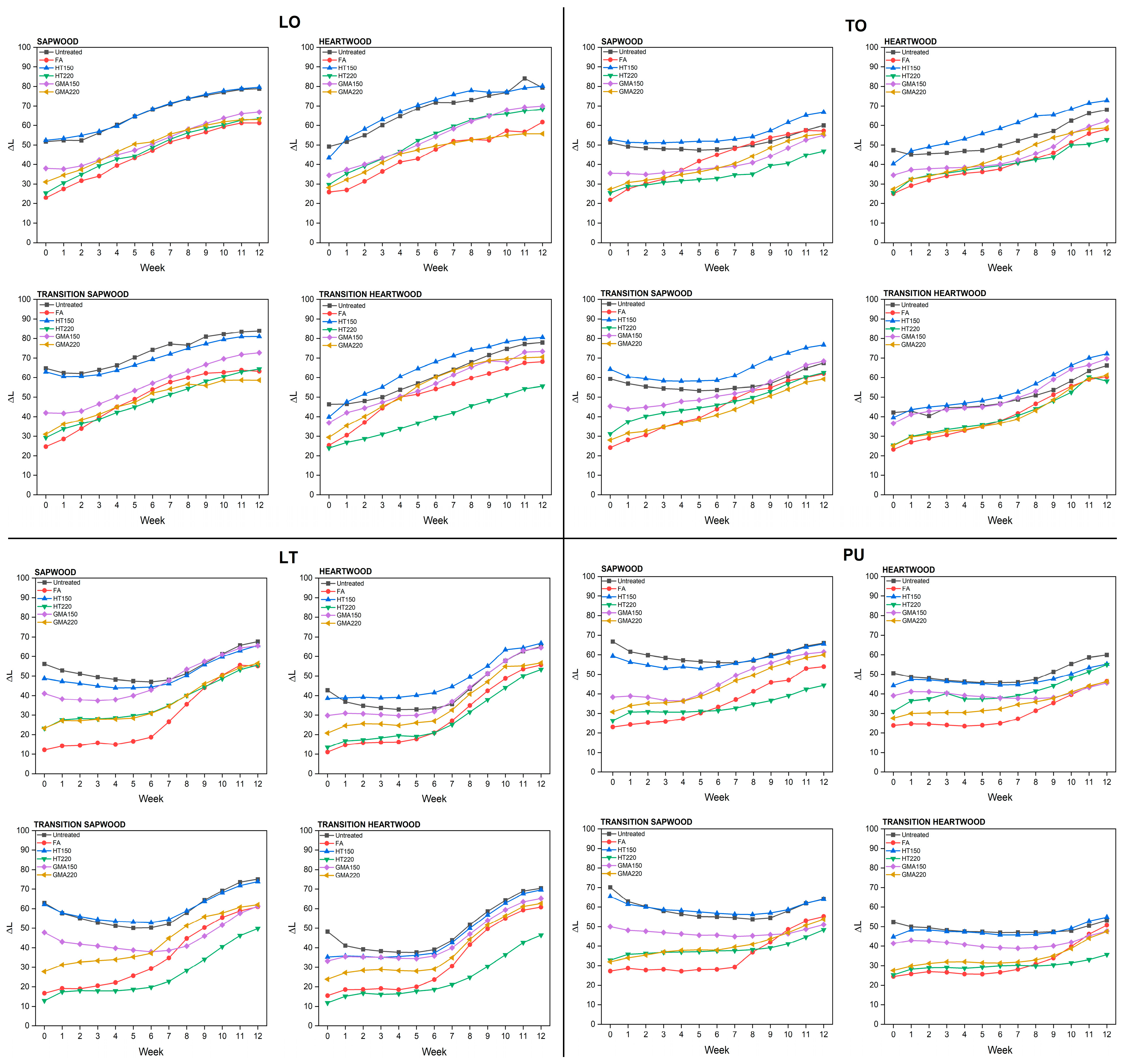 Materials 17 03881 g003 Materials 17 03881 g003