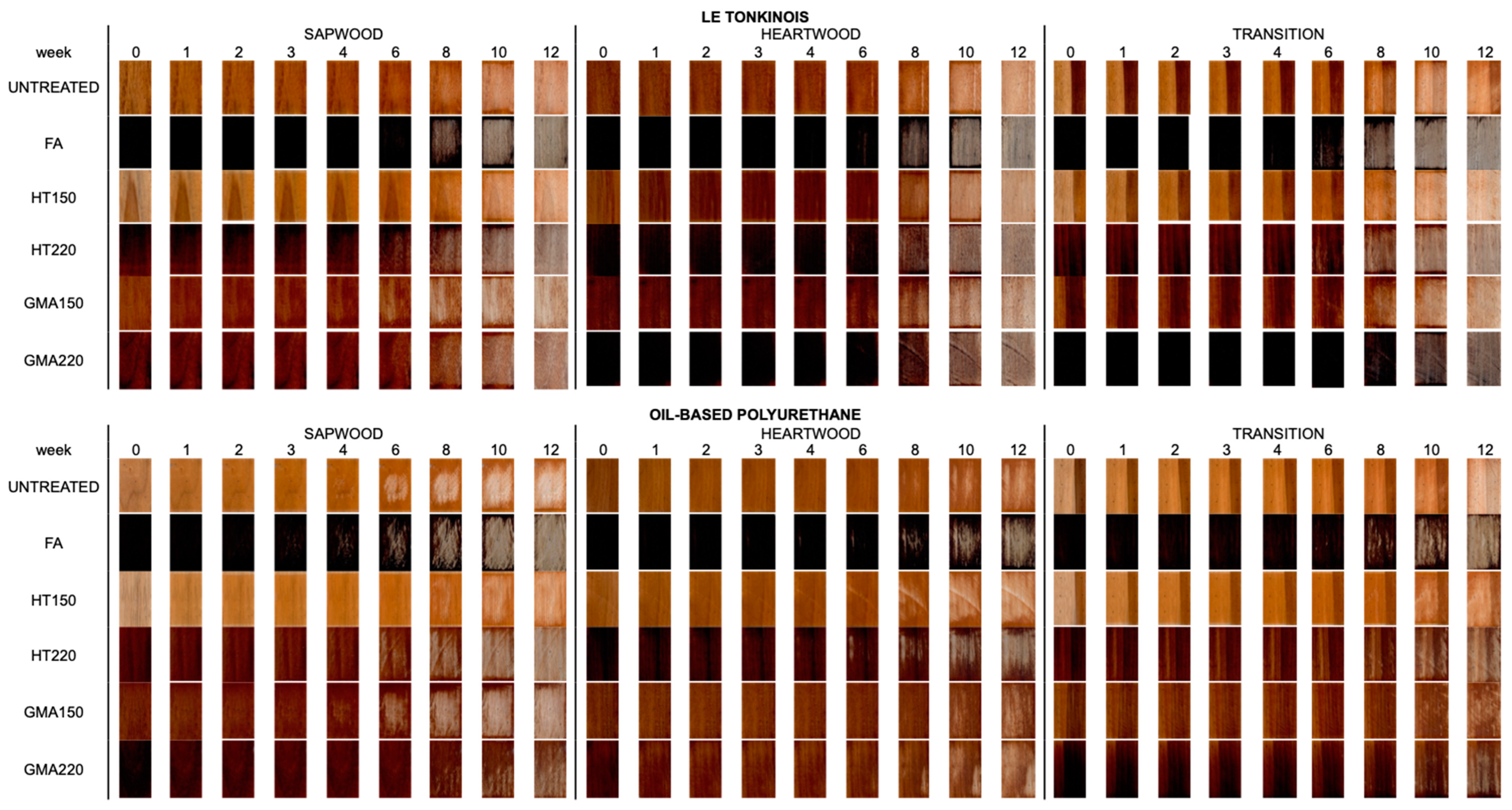 Materials 17 03881 g004b Materials 17 03881 g004b