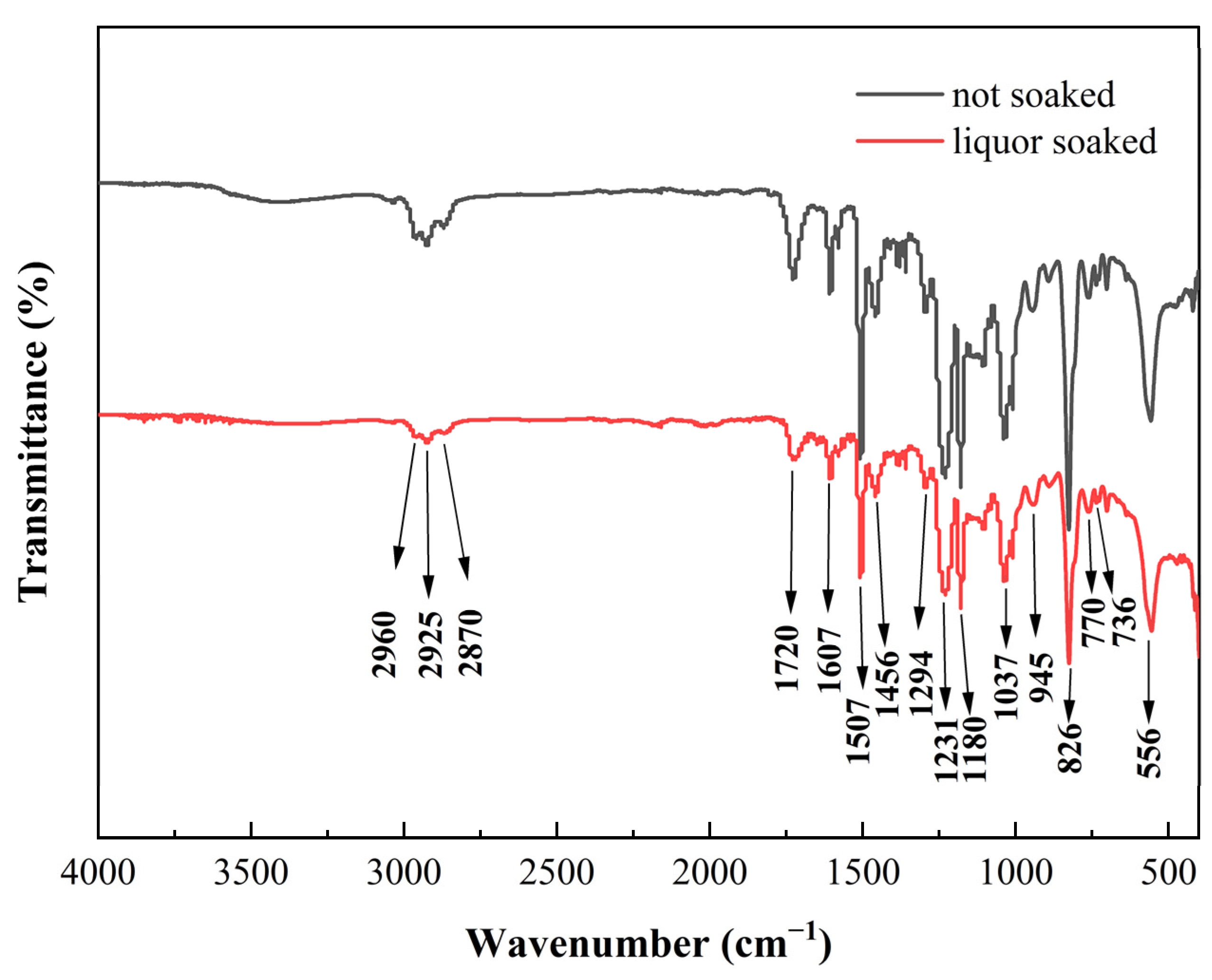 Materials 17 03884 g004
