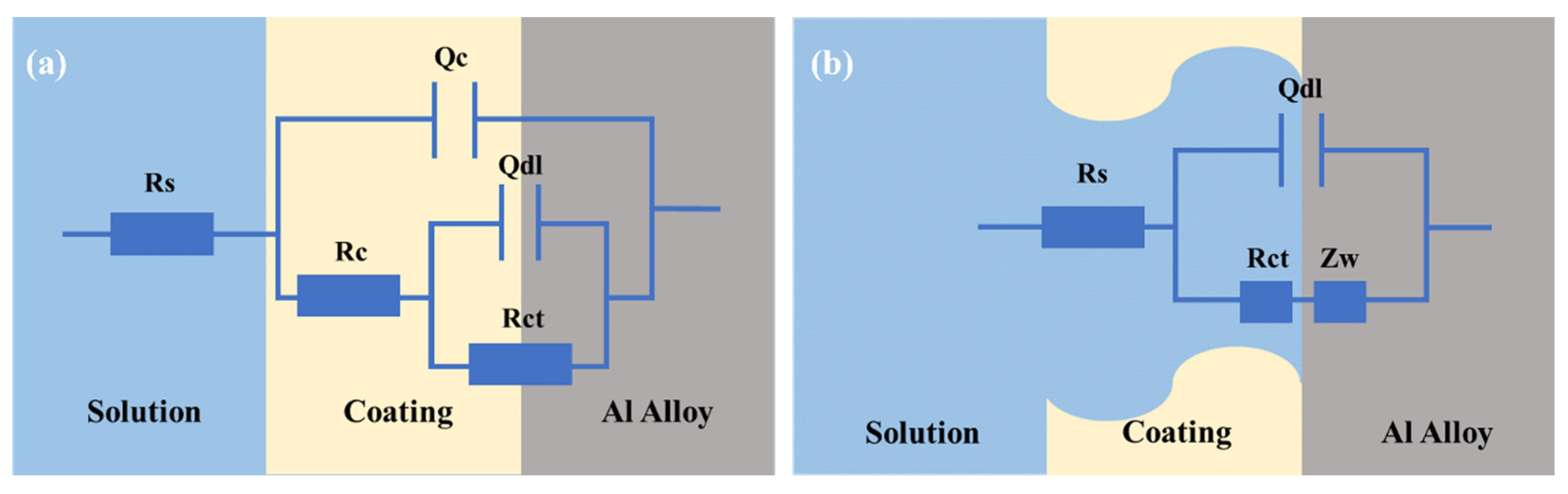 Materials 17 03884 g007