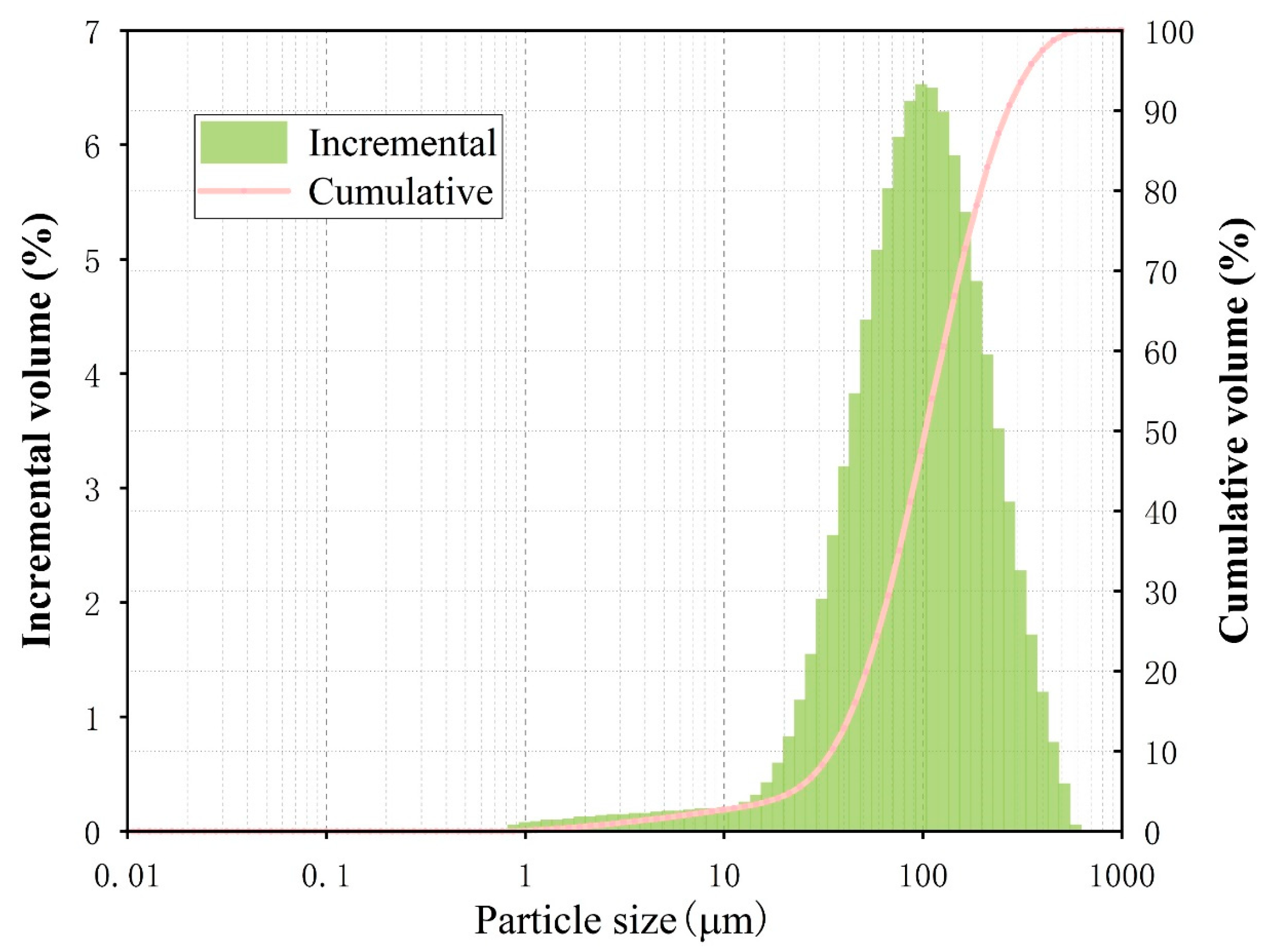 Materials 17 03885 g001