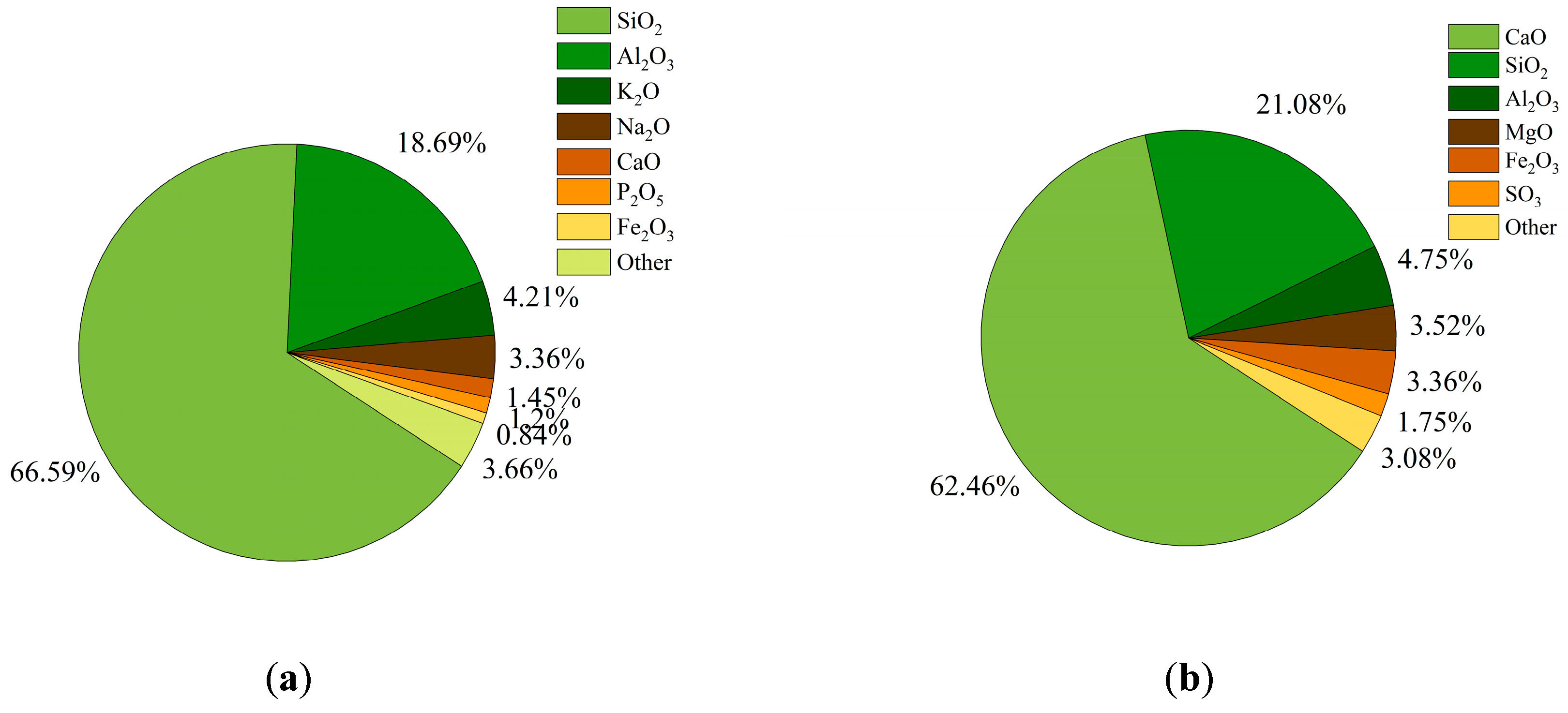 Materials 17 03885 g002