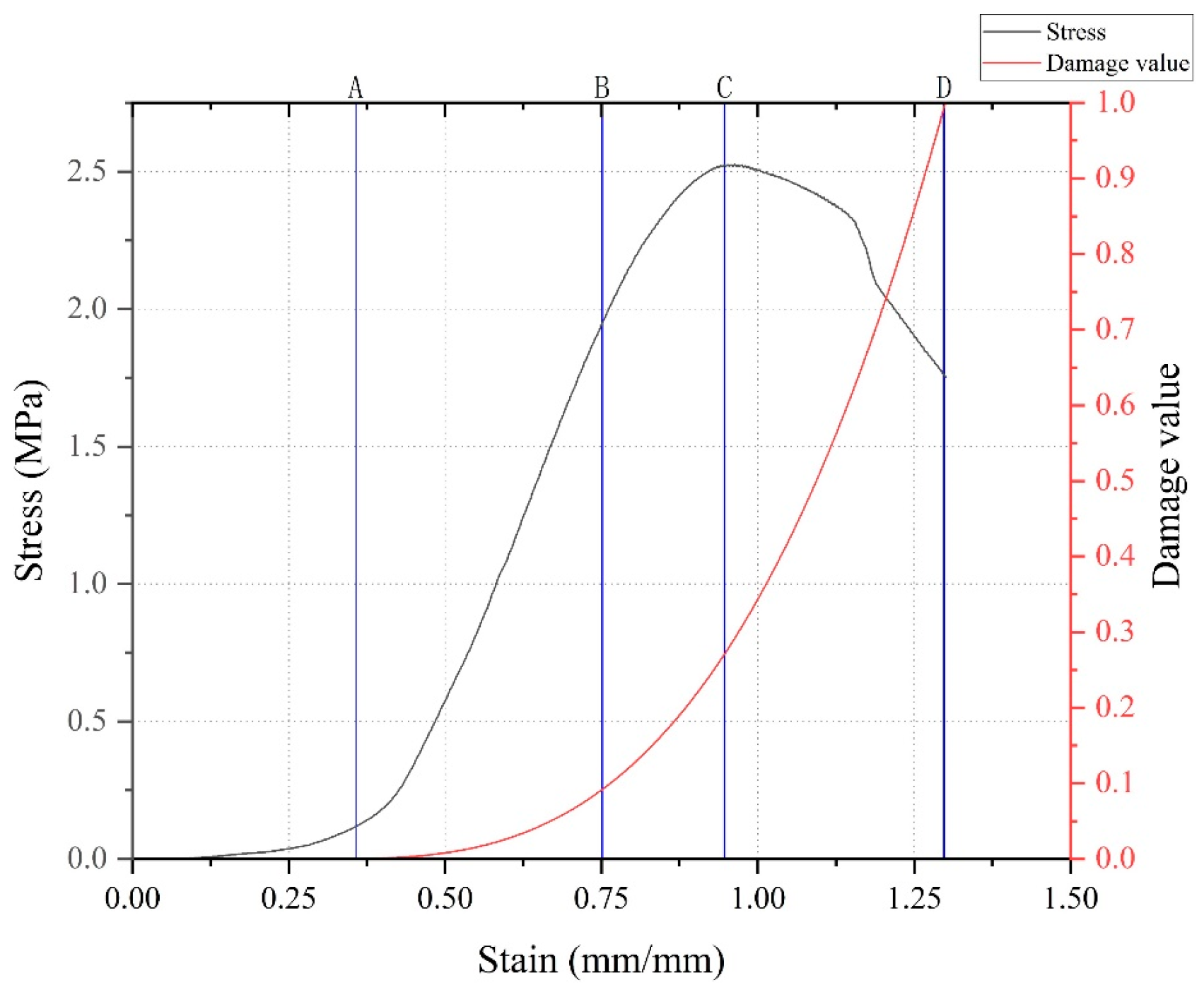 Materials 17 03885 g008