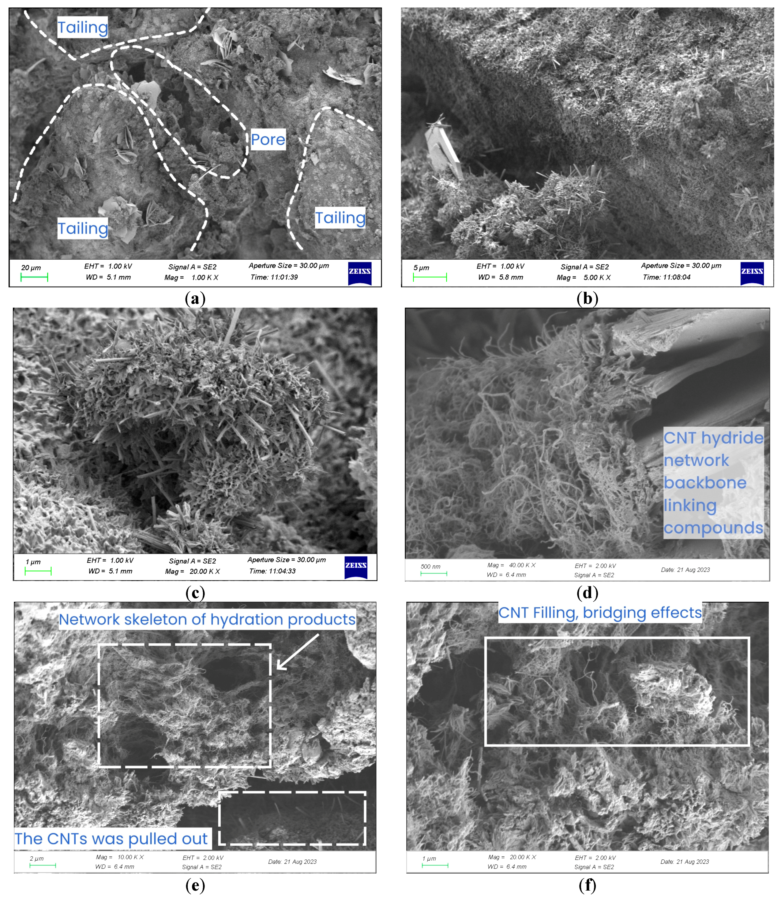 Materials 17 03885 g012a