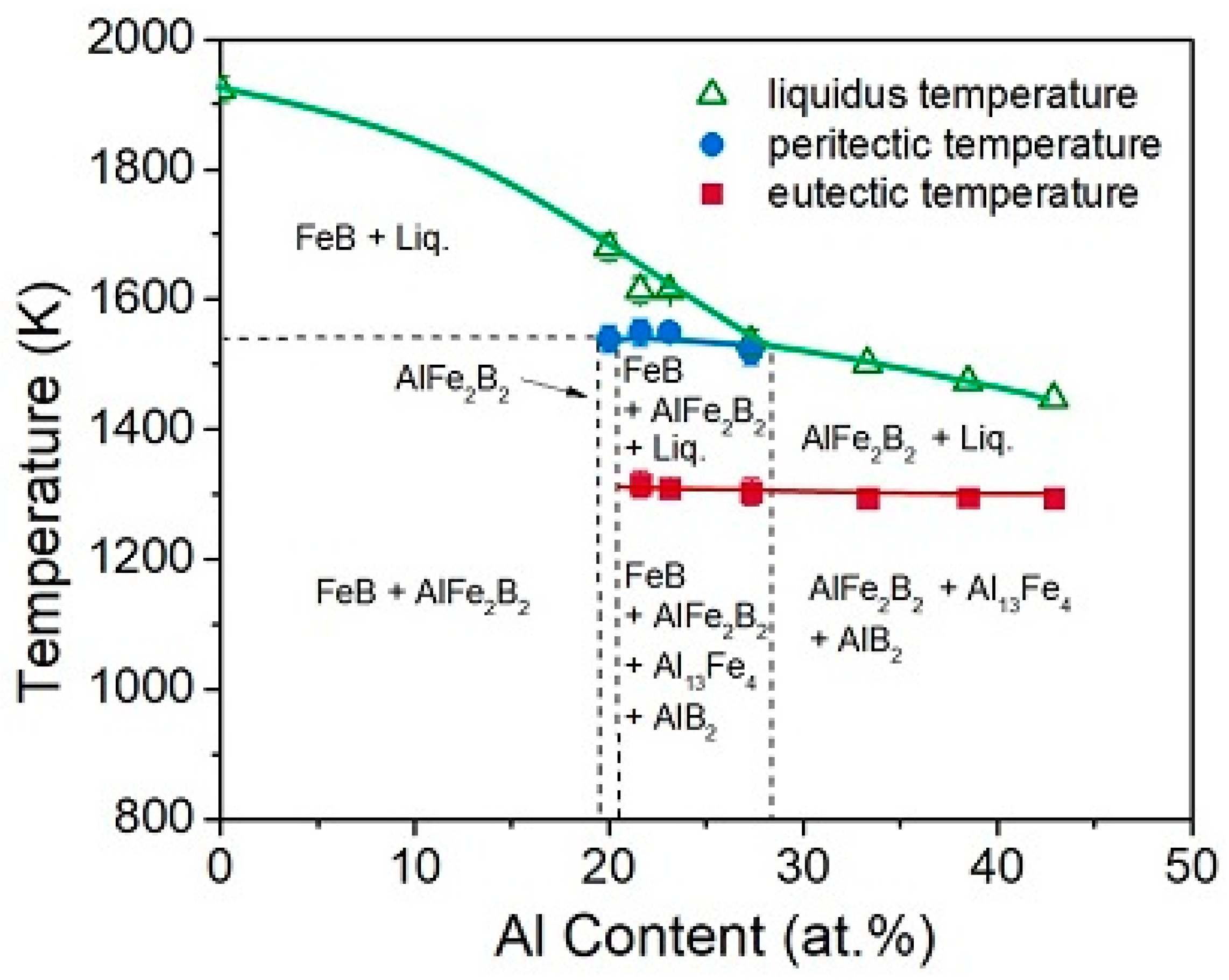 Materials 17 03886 g001