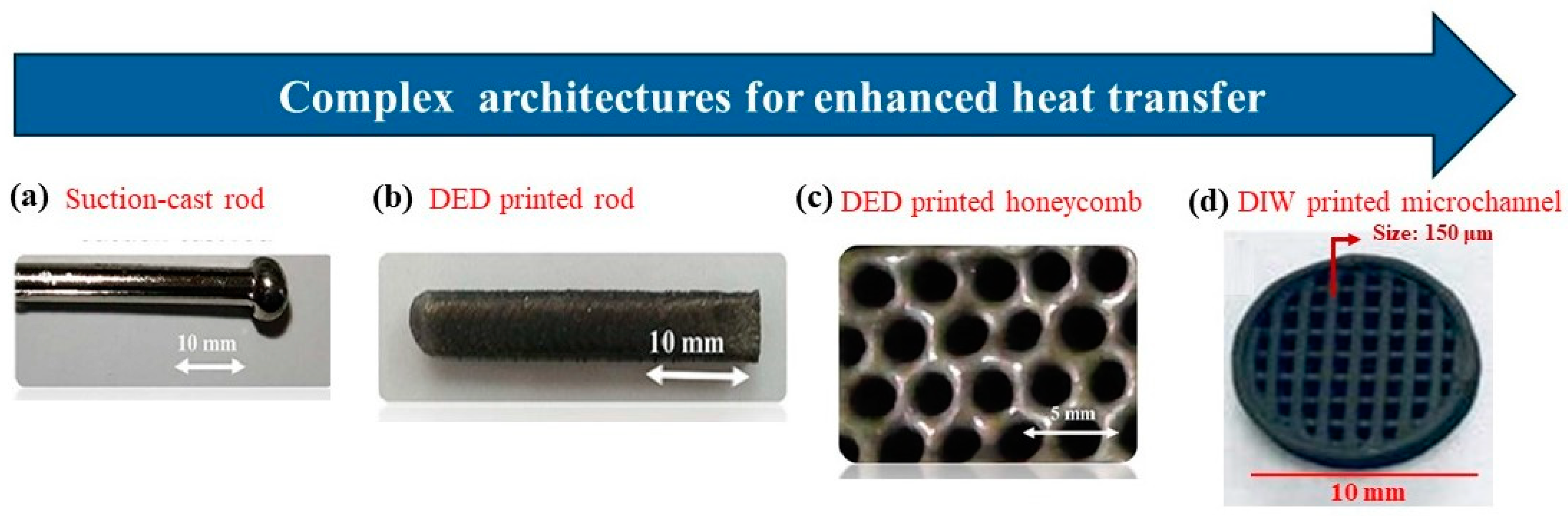 Materials 17 03886 g007