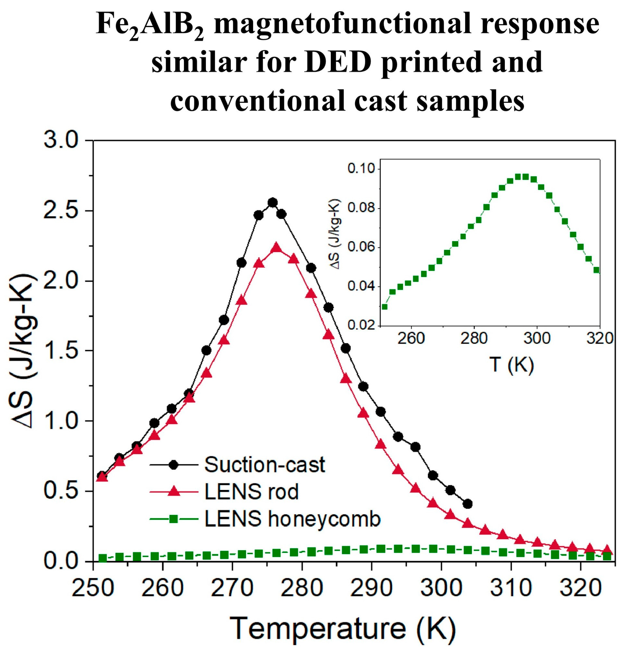Materials 17 03886 g008