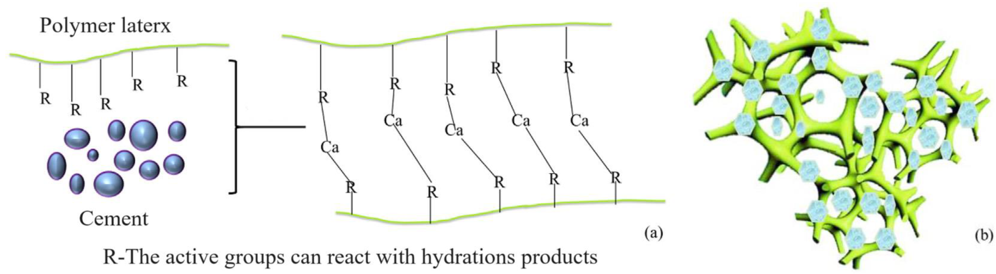 Materials 17 03888 g002