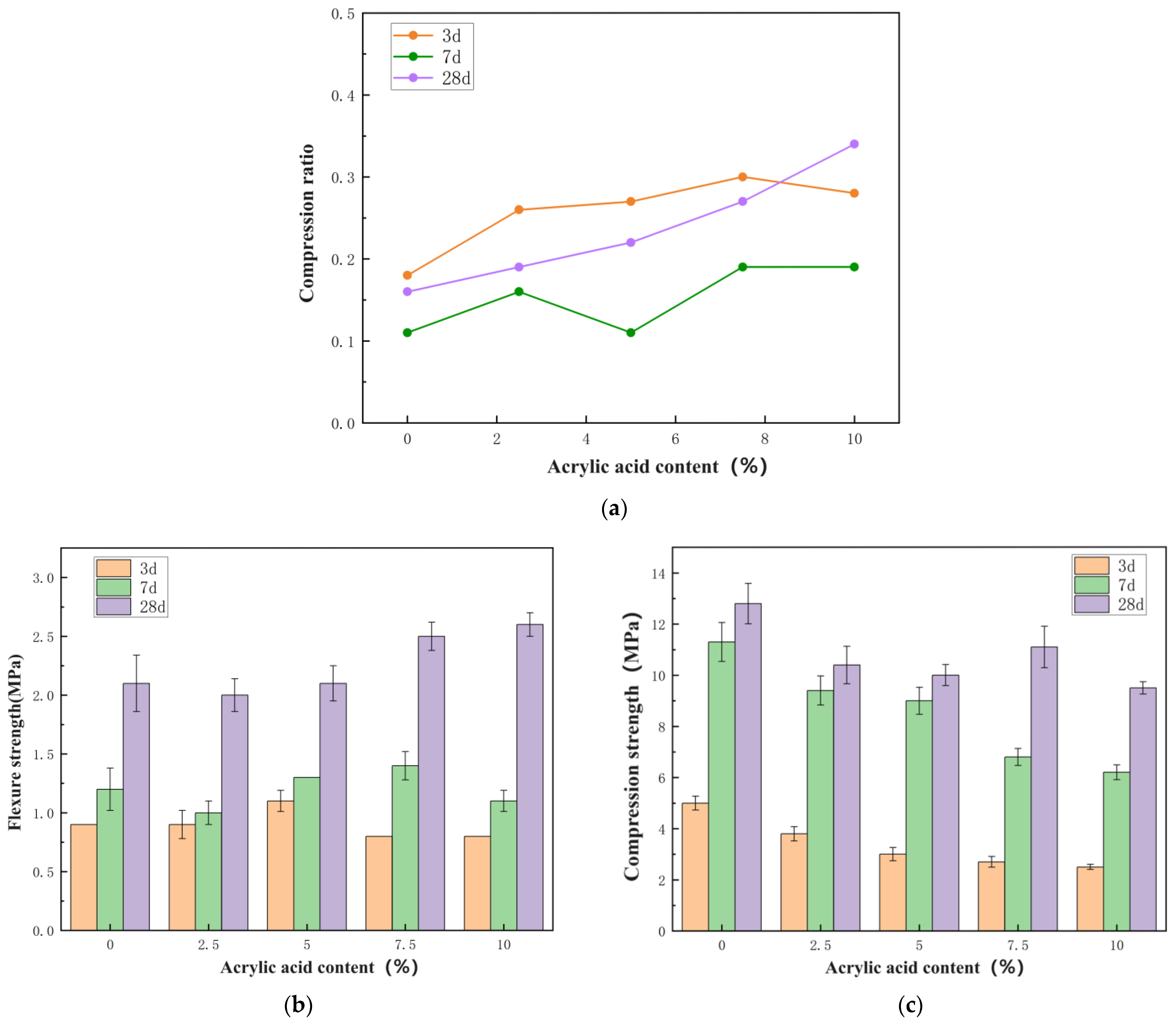 Materials 17 03888 g007