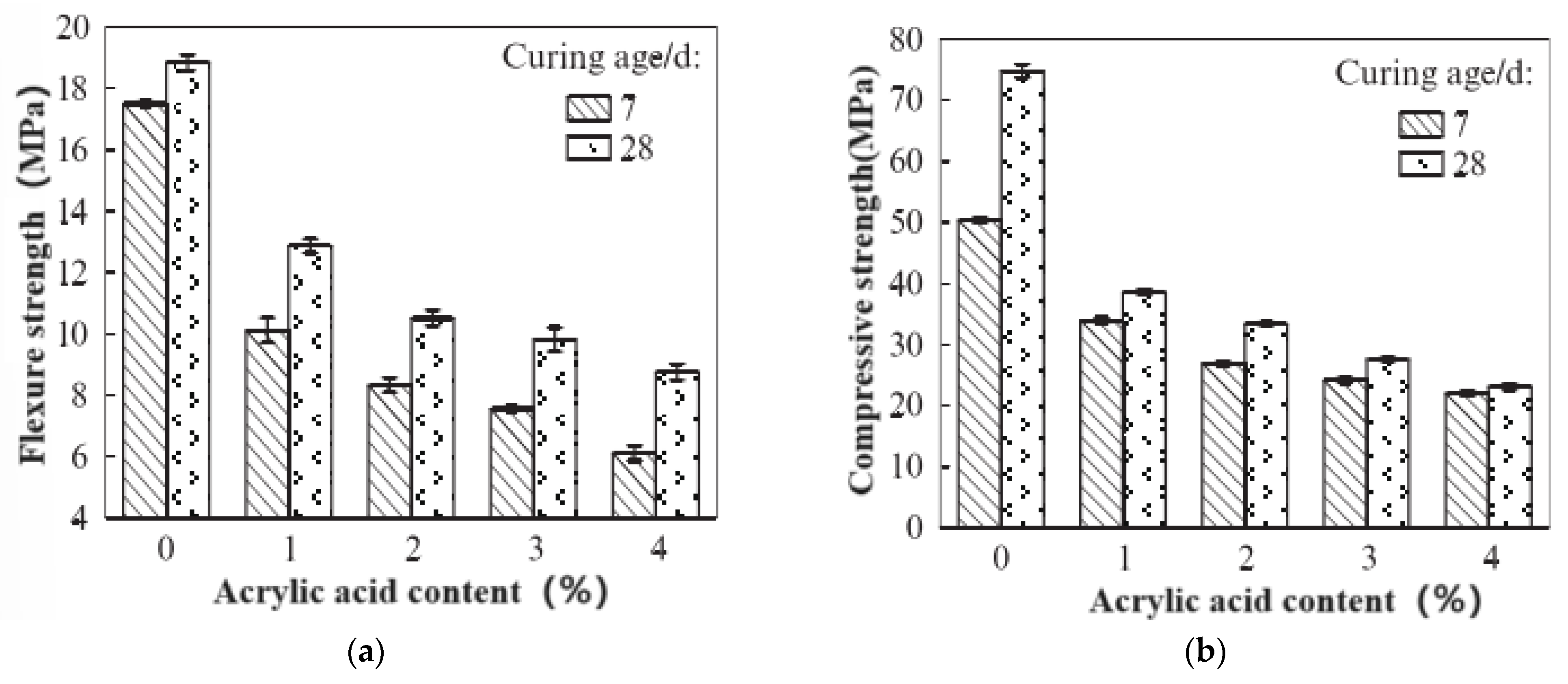 Materials 17 03888 g008