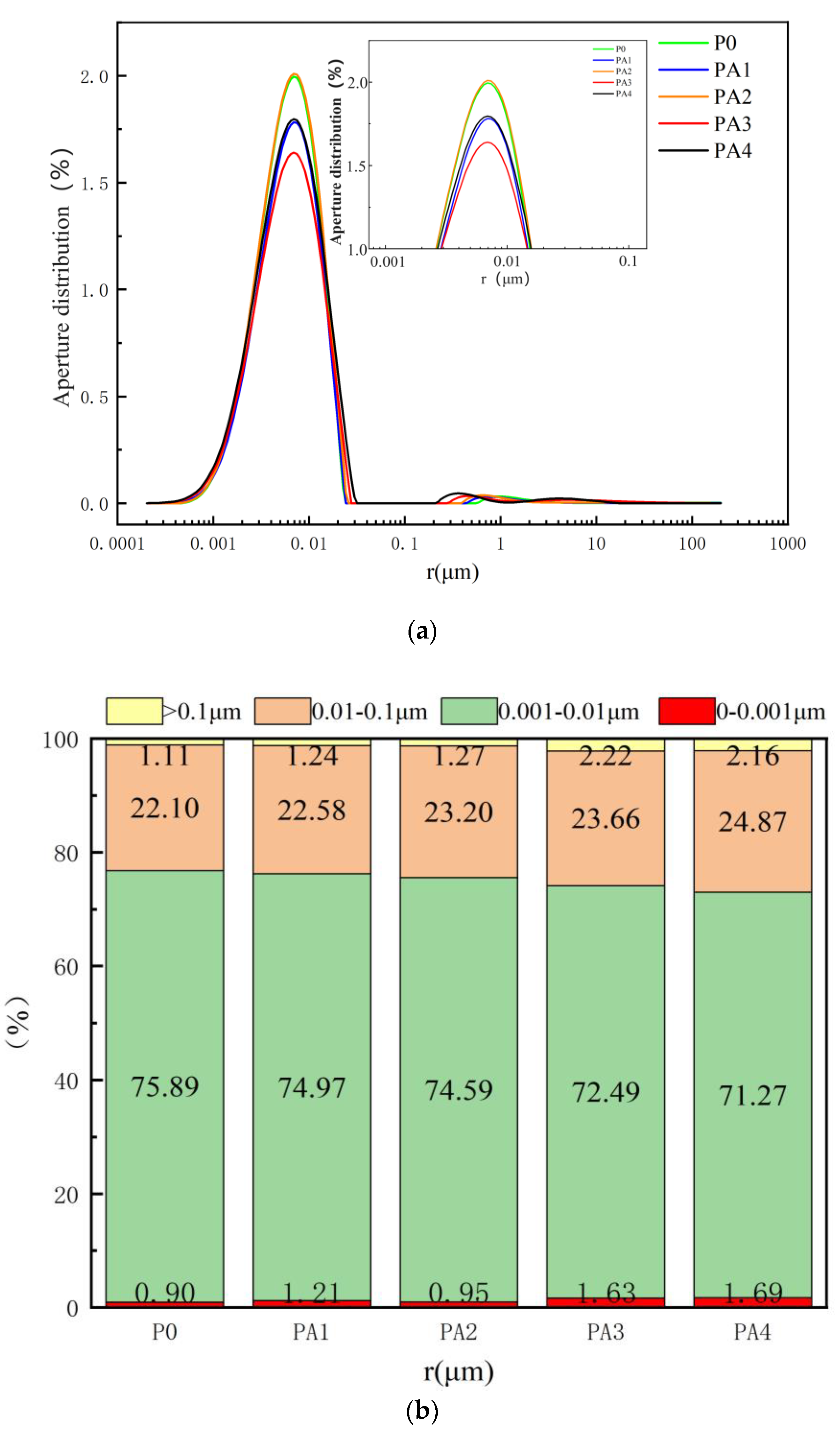 Materials 17 03888 g016