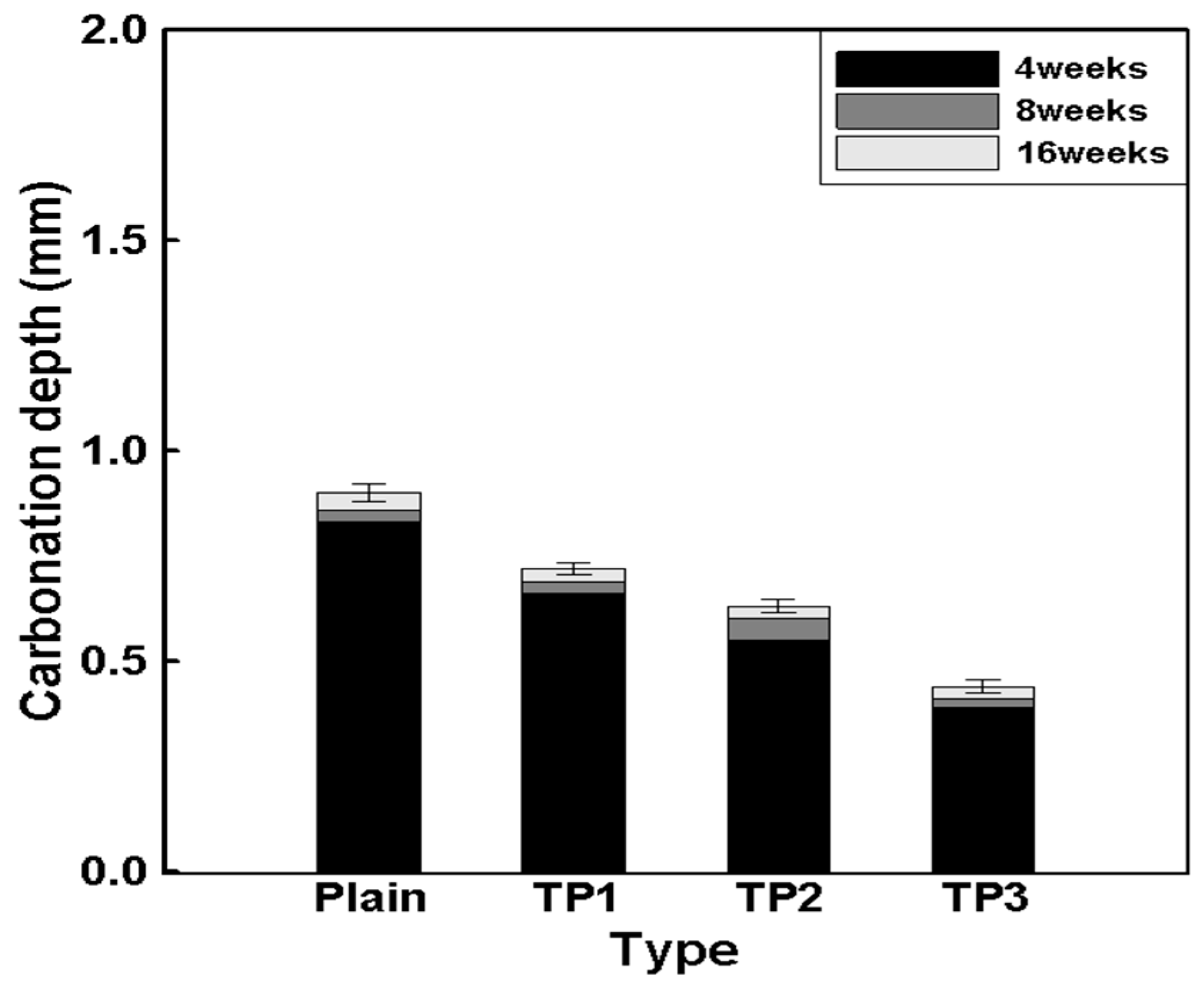 Materials 17 03889 g006
