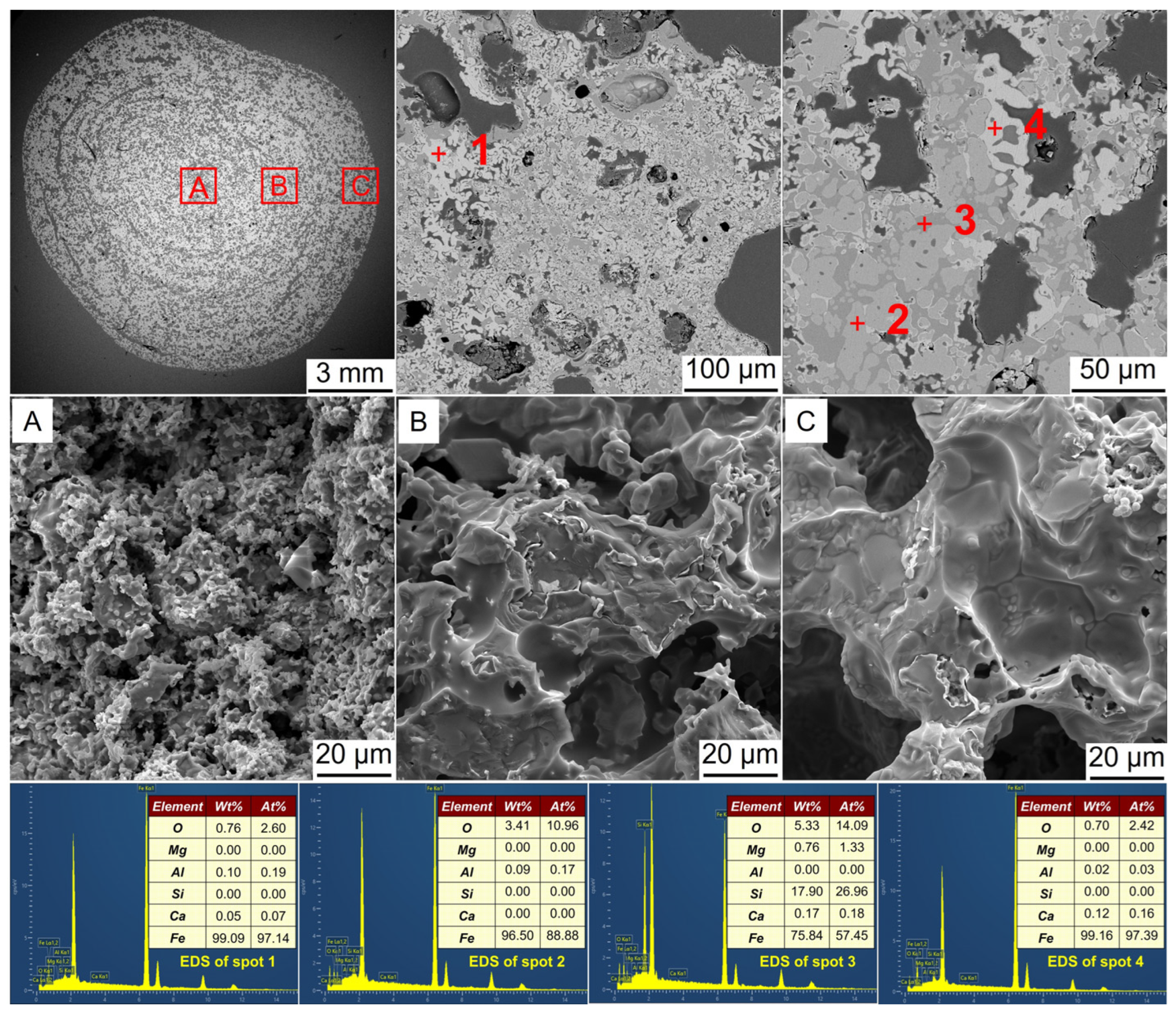 Materials 17 03896 g008