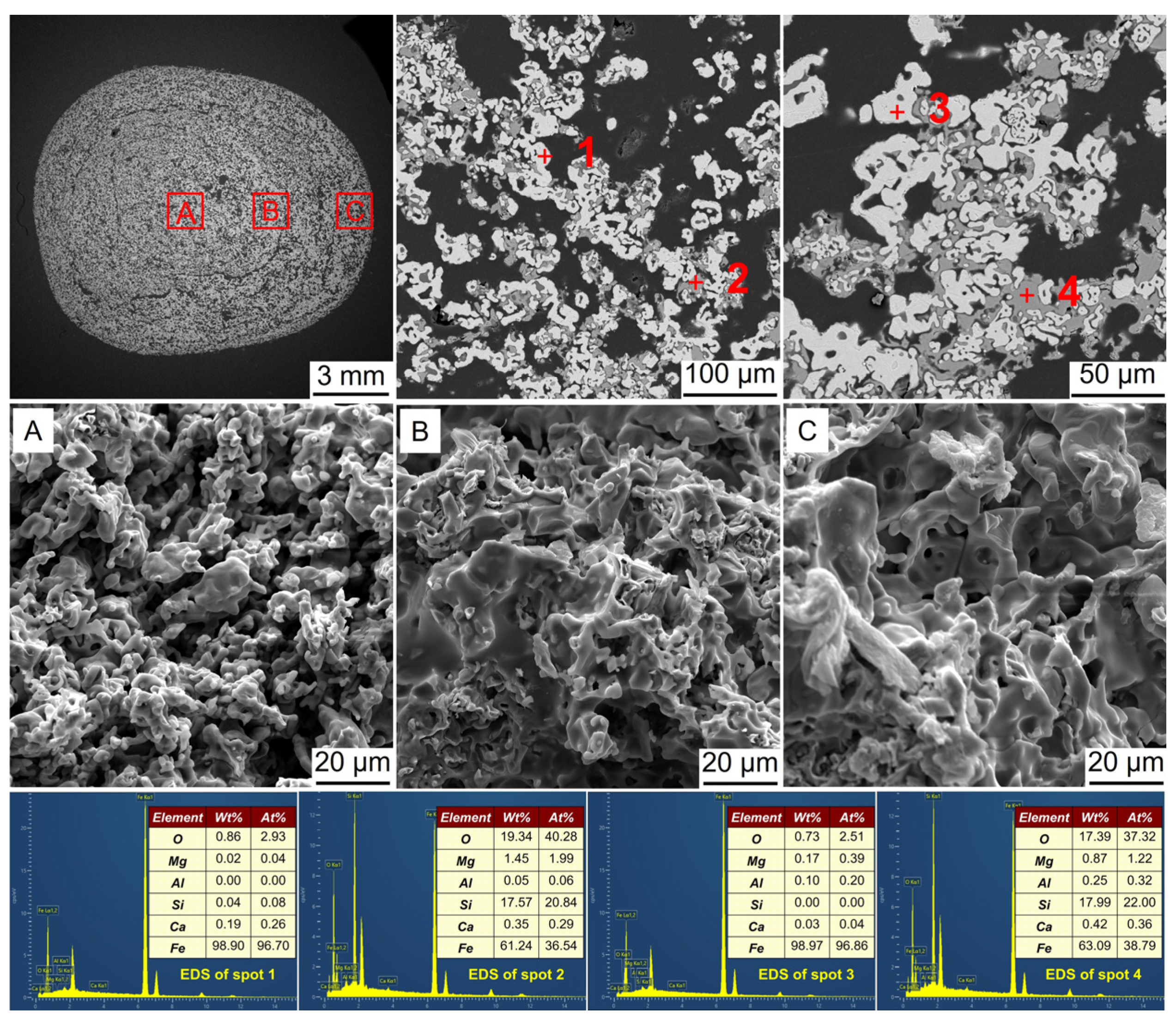 Materials 17 03896 g010